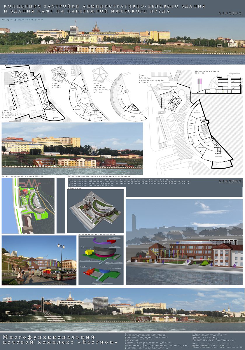 конкурс по набережной архитектура ижевск