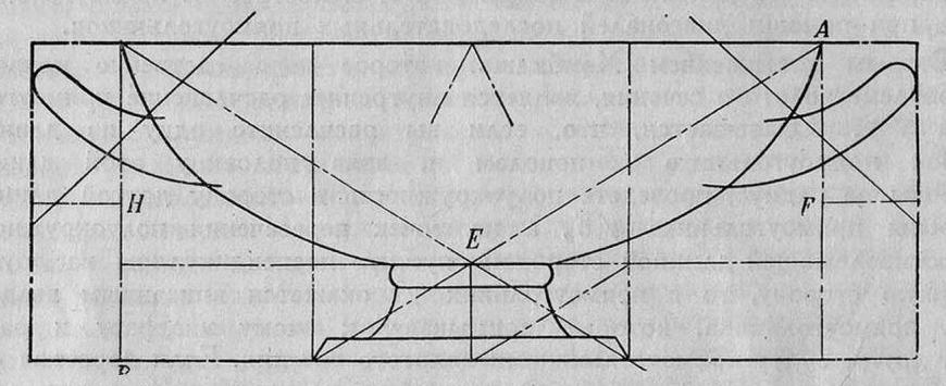 Рис. 11. Пропорции древнегреческой вазы. По Хэмбиджу