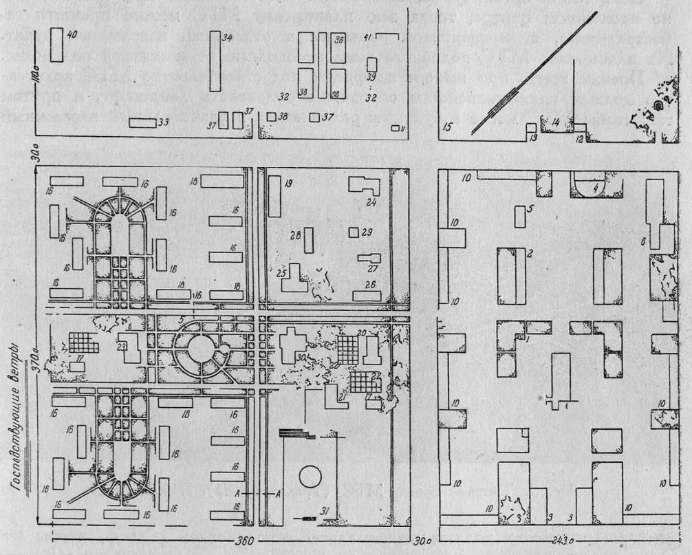 Типовой проект генплана МТС (работа Сельхозпроекта НКЗ, 1934 г.)