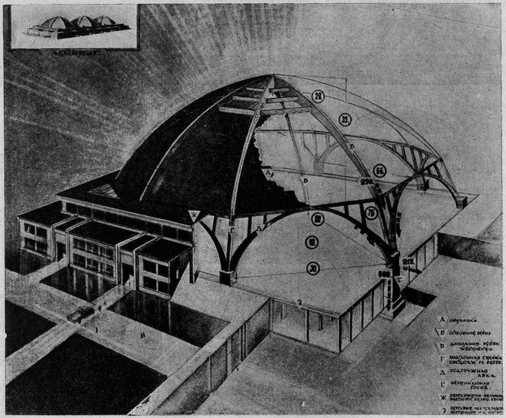 Г. А. Цвингман. Основные типы куполов, их конструкция и архитектура. 1936 |  портал о дизайне и архитектуре