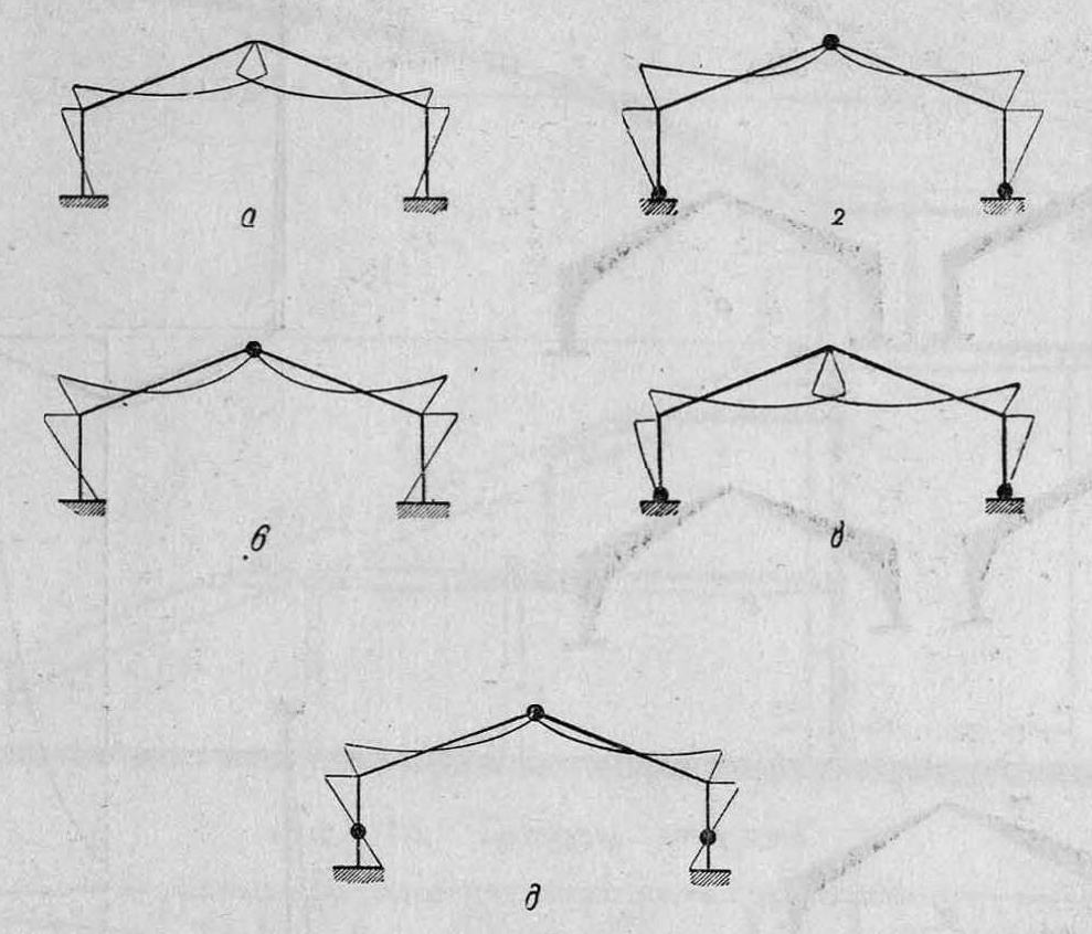 Рис. 13. Эпюры моментов для различных схем рам с двускатным ригелем