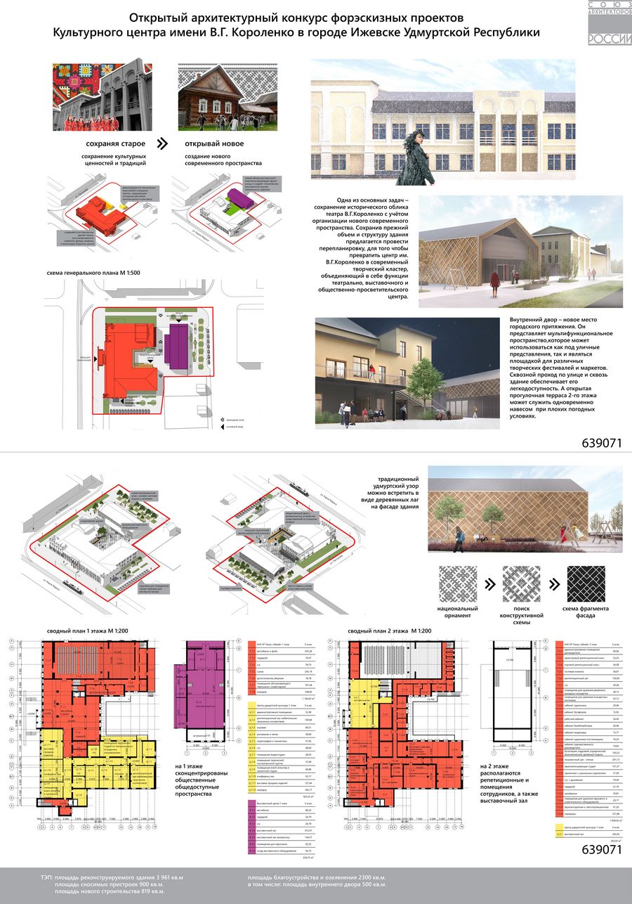 Итоги конкурса форэскизных проектов Культурного центра им. В. Г. Короленко  в Ижевске | портал о дизайне и архитектуре