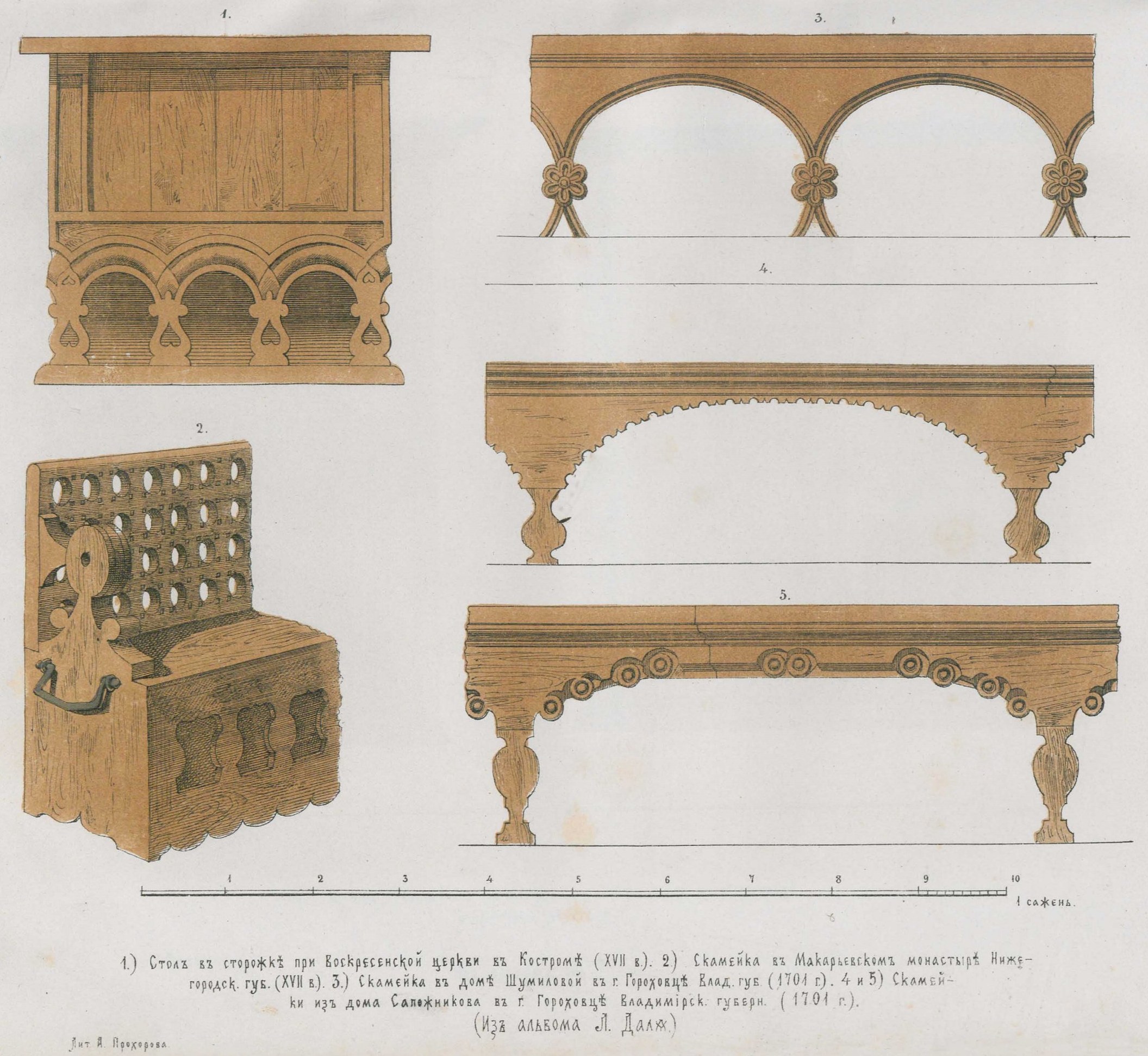 Рисунки древнерусской мебели, рисованной с натуры Л. Далем
