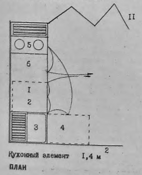 Кухонный элемент. План.