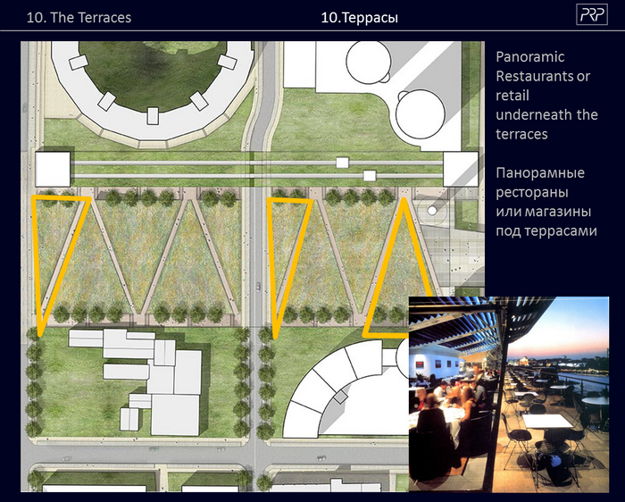 панорамные рестораны и магазины на центральной площади Ижевска