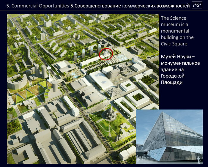 музей науки на центральной площади Ижевска
