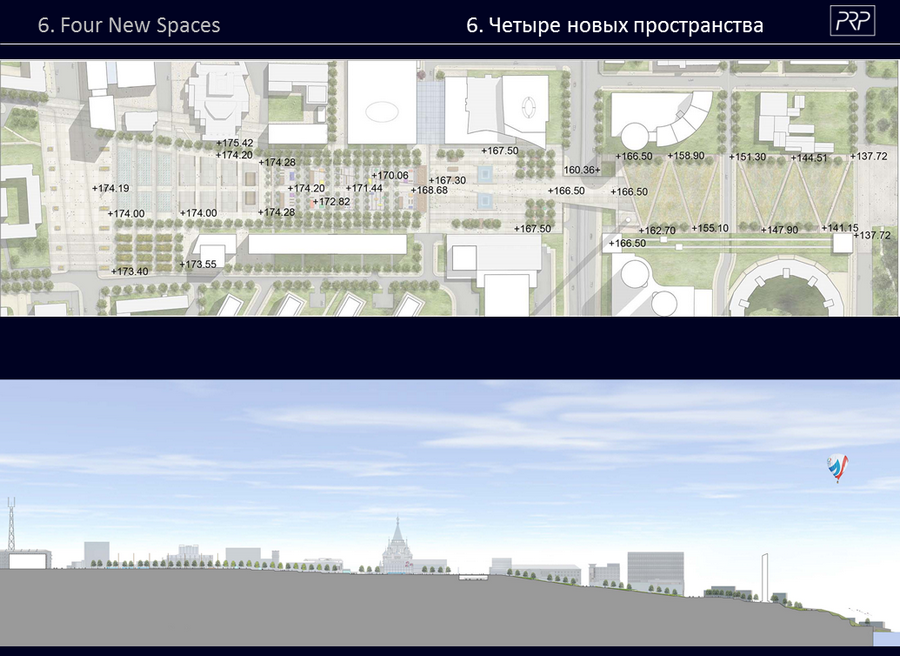 перепады высоты на центральной площади Ижевска