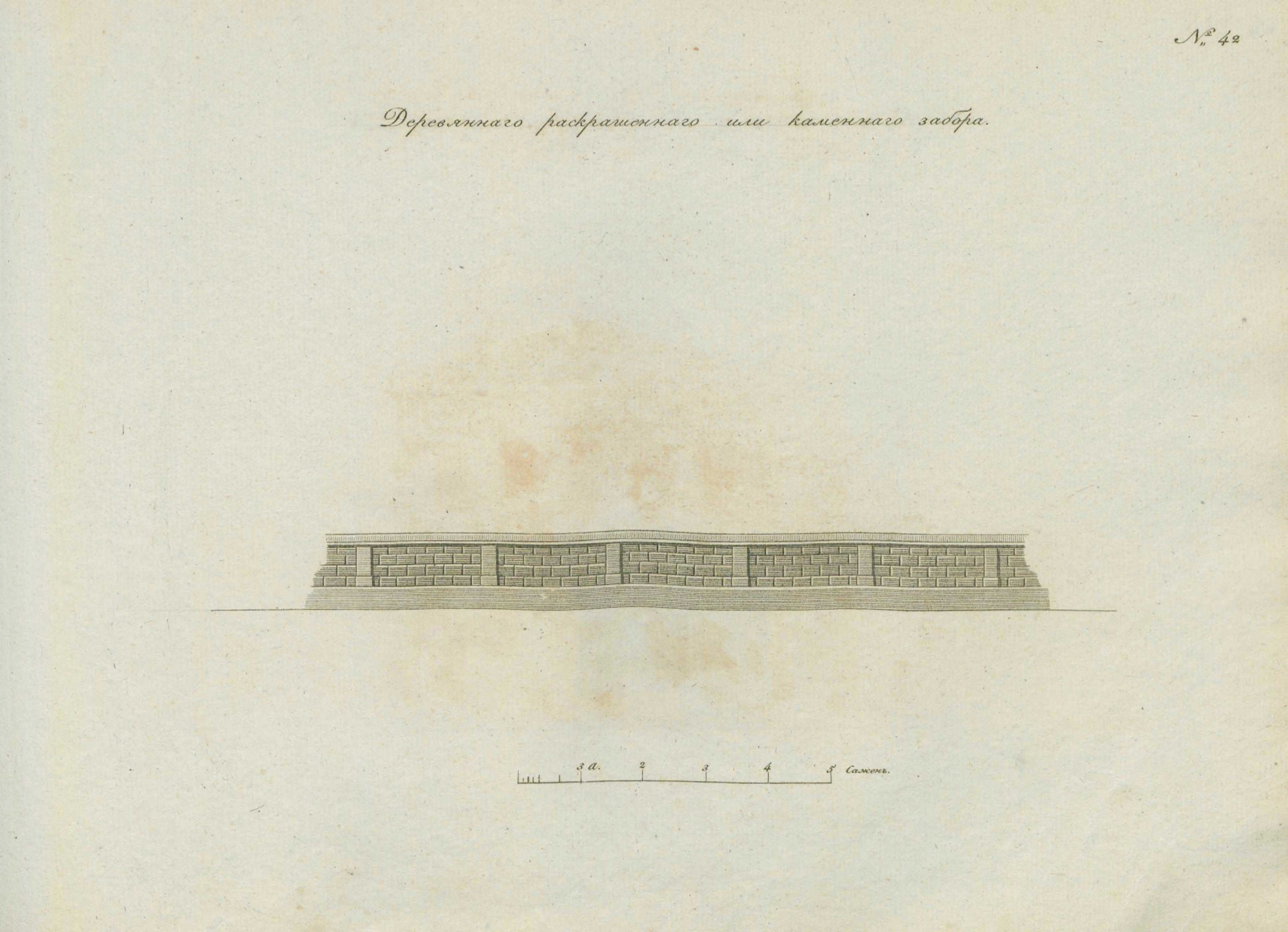 Собрание фасадов, Его Императорским Величеством Высочайше апробованных для частных строений в городах Российской Империи. — Часть IІІ. — 1812