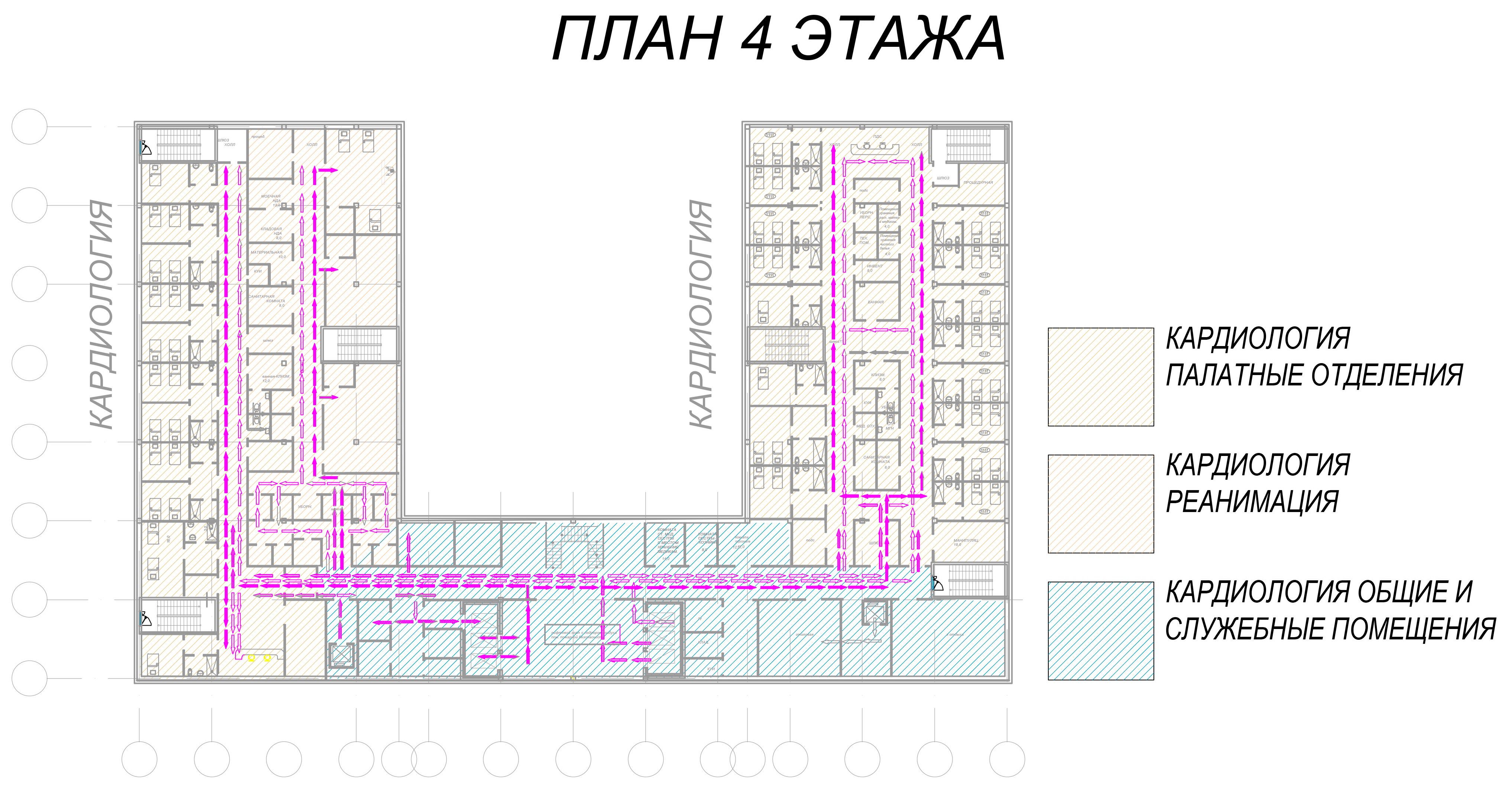 Проект центральной районной больницы проектной мощностью на 400 коек. ООО «Профиль», г. Санкт- Петербург