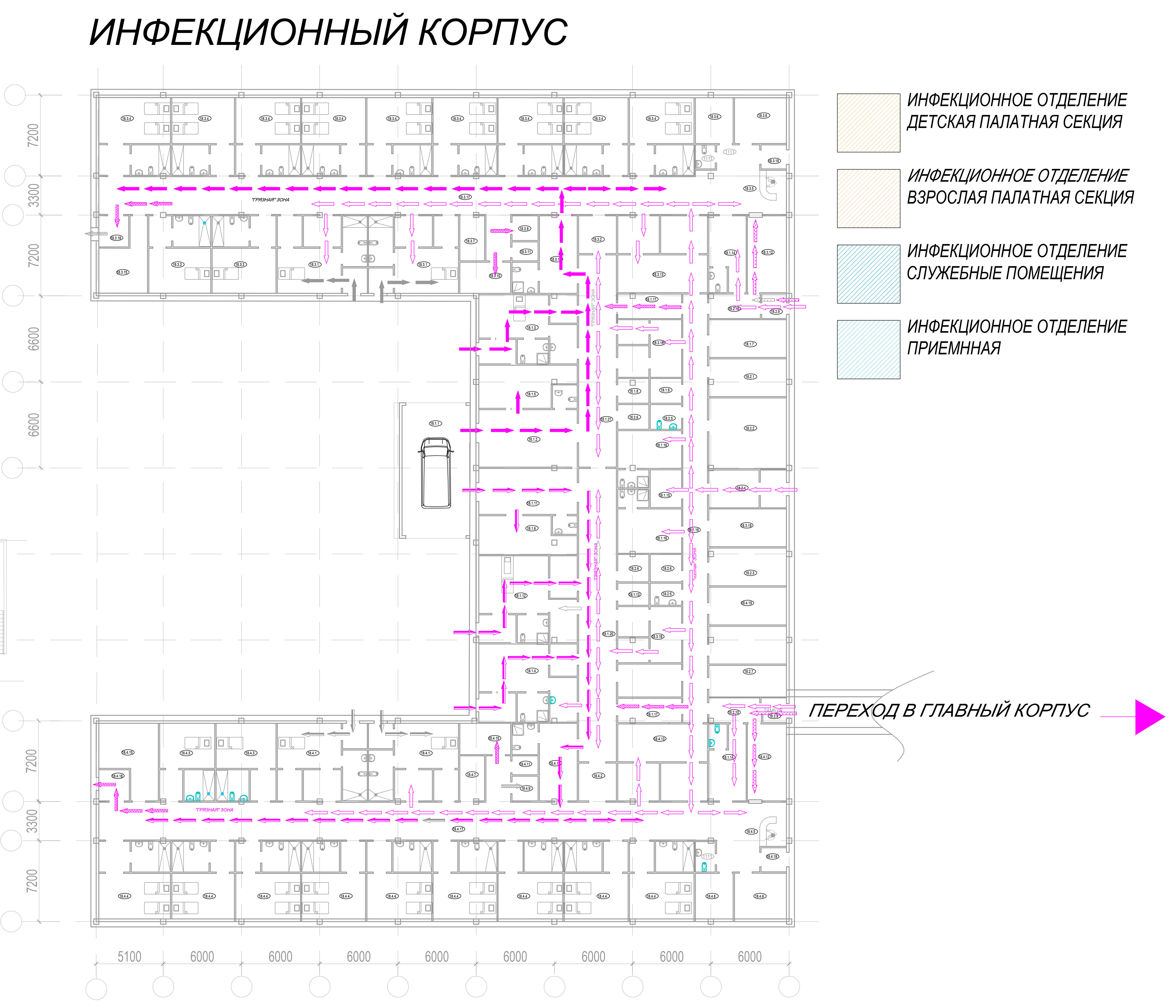 Проект центральной районной больницы проектной мощностью на 400 коек. ООО «Профиль», г. Санкт- Петербург