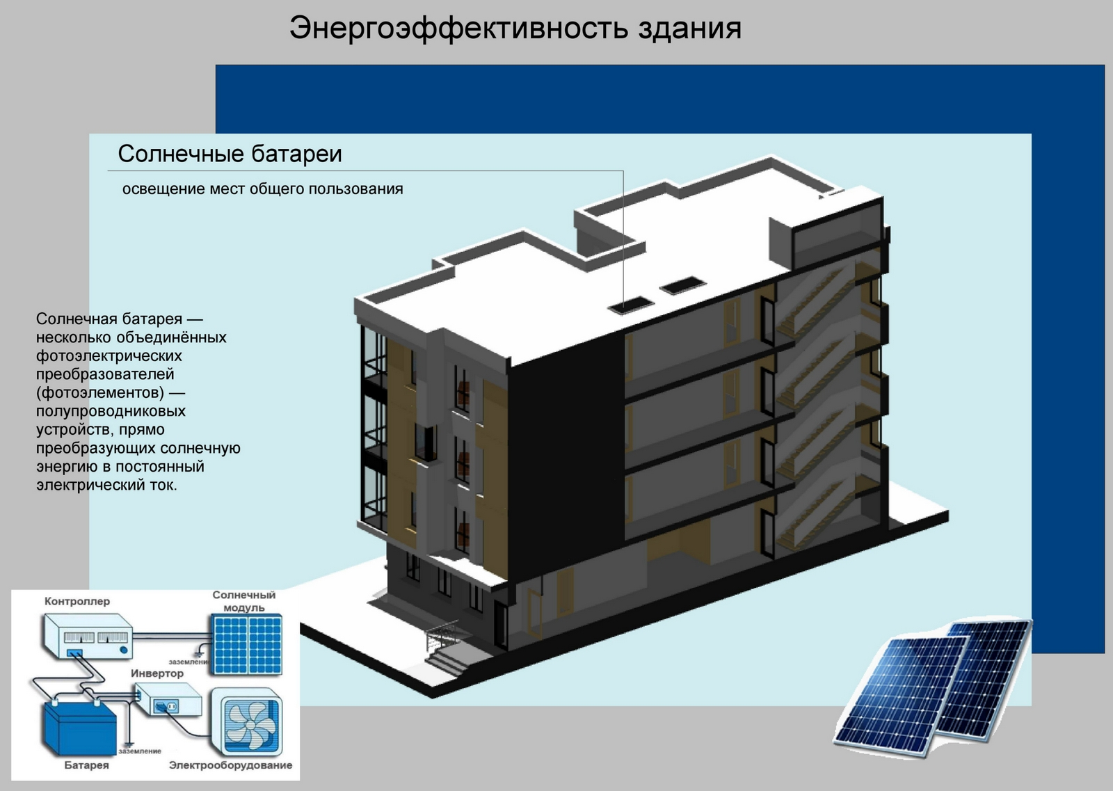 Многоквартирный безлифтовый жилой дом в Ижевске