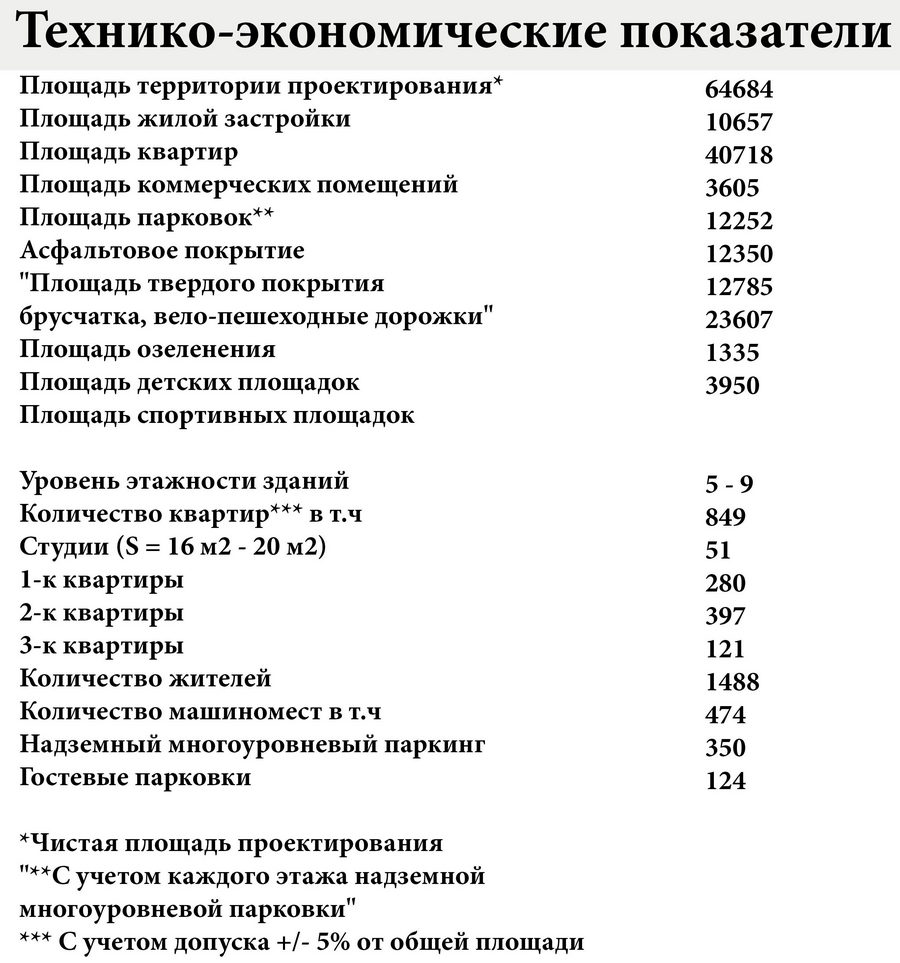 100001. Авторский коллектив: Абрамов Д. Д., Абрамова А. Р. (Ижевск)