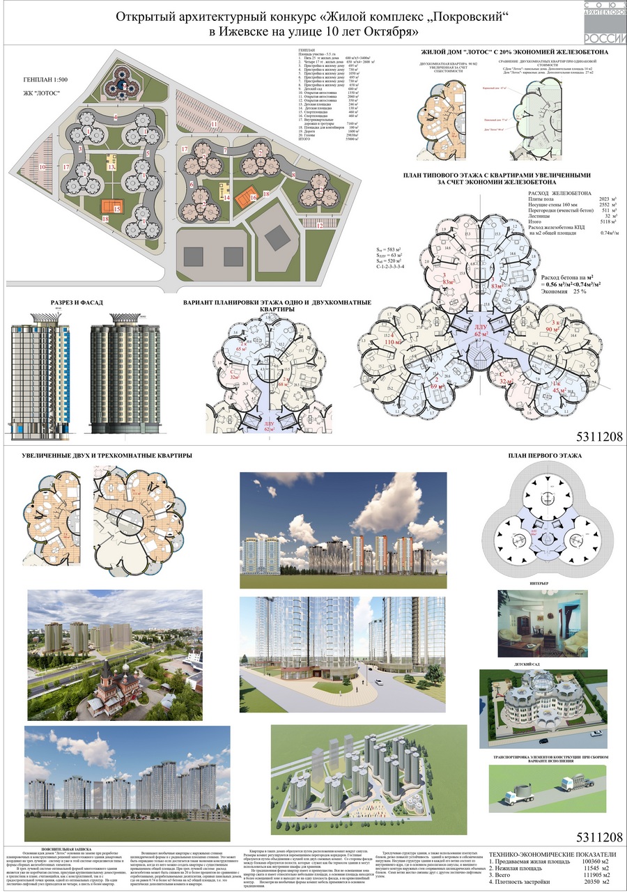 Конкурсные проекты ЖК «Покровский» в Ижевске: проект под девизом 5311208 |  портал о дизайне и архитектуре