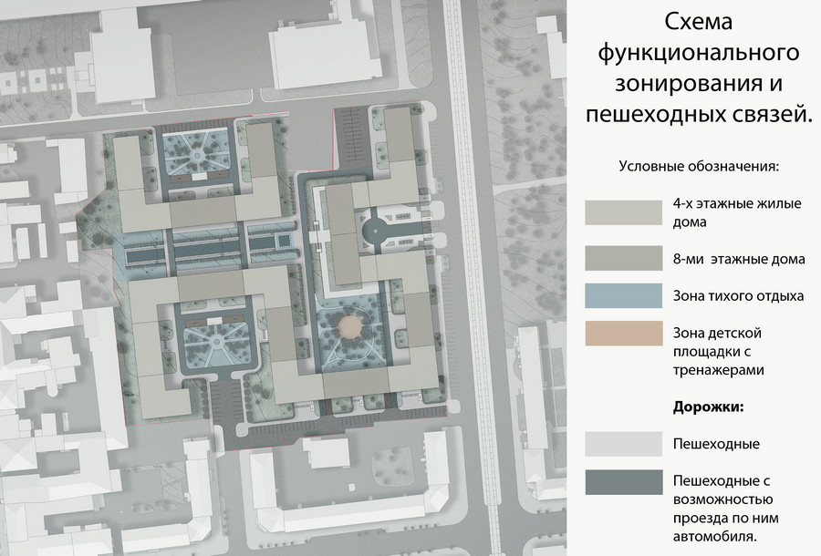 Конкурс «Жилой комплекс „Красная площадь“ по ул. К. Маркса в Октябрьском районе г. Ижевска». Девиз 010717. Авторский коллектив: А. Э. Левчук, Д. Ю. Львова (Санкт-Петербург)