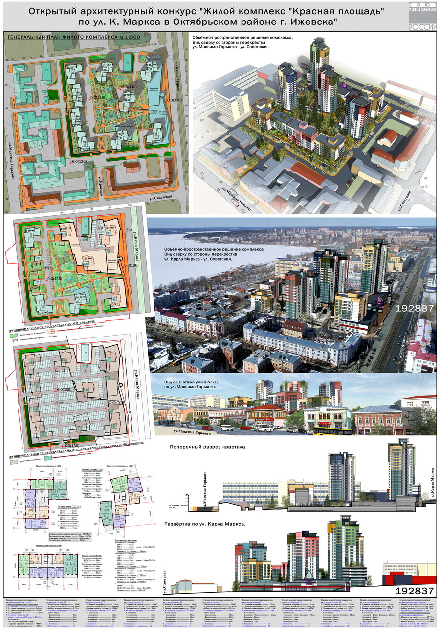 Конкурс «Жилой комплекс „Красная площадь“ по ул. К. Маркса в Октябрьском районе г. Ижевска». Девиз 192837. ООО «Архитектурное бюро СП VII» (Новосибирск). Авторский коллектив: Е. А. Бунтовская, И. А. Матвеева, Н. М. Матвеев, А. Н. Ныров, Г. Н. Нырова