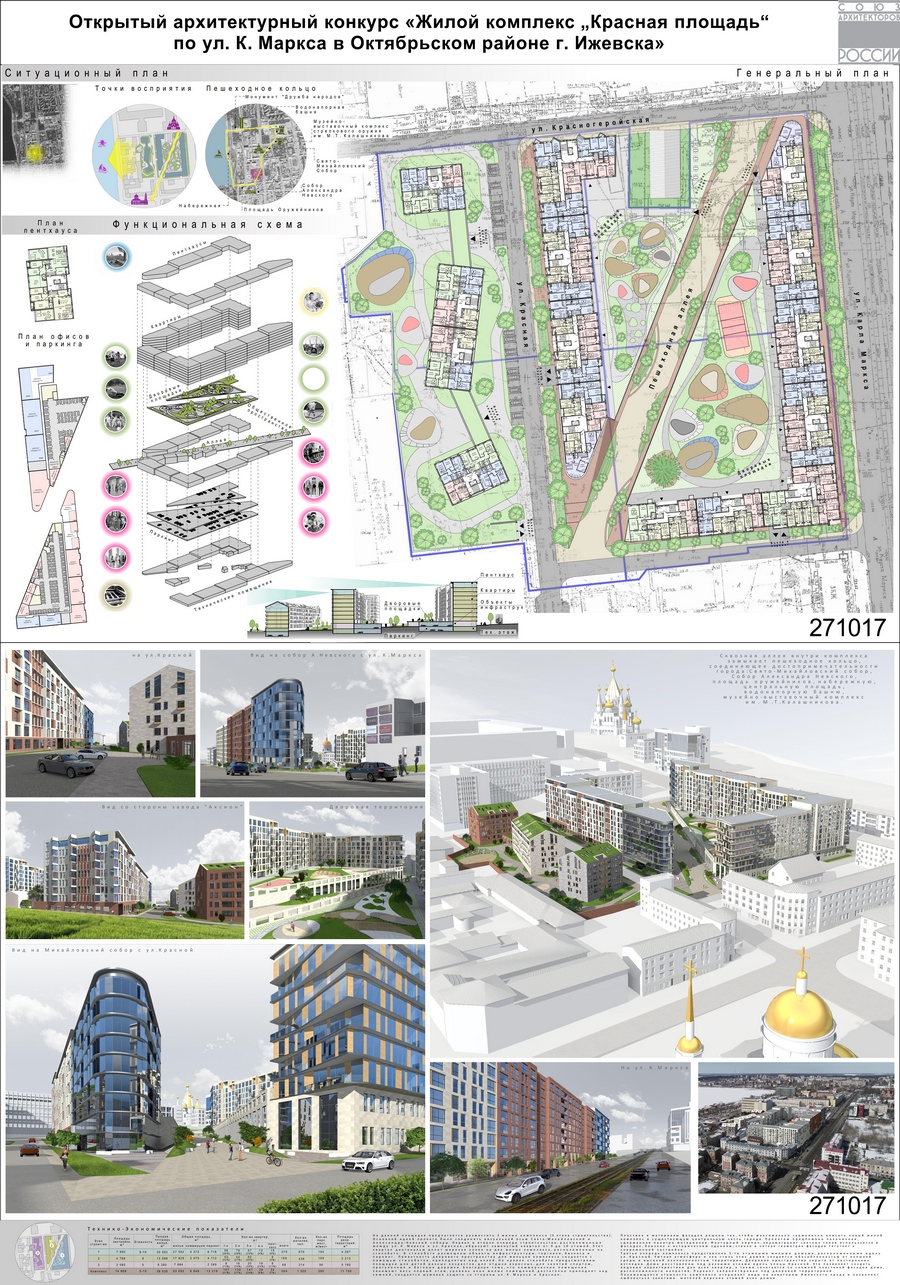 Конкурс «Жилой комплекс „Красная площадь“ по ул. К. Маркса в Октябрьском районе г. Ижевска». Девиз 271017. 3-е место. ООО «АС-Проект» (Ижевск). Авторский коллектив: И. Г. Стерхова, А. М. Худяков, В. П. Фролова, Г. Ш. Зембекова