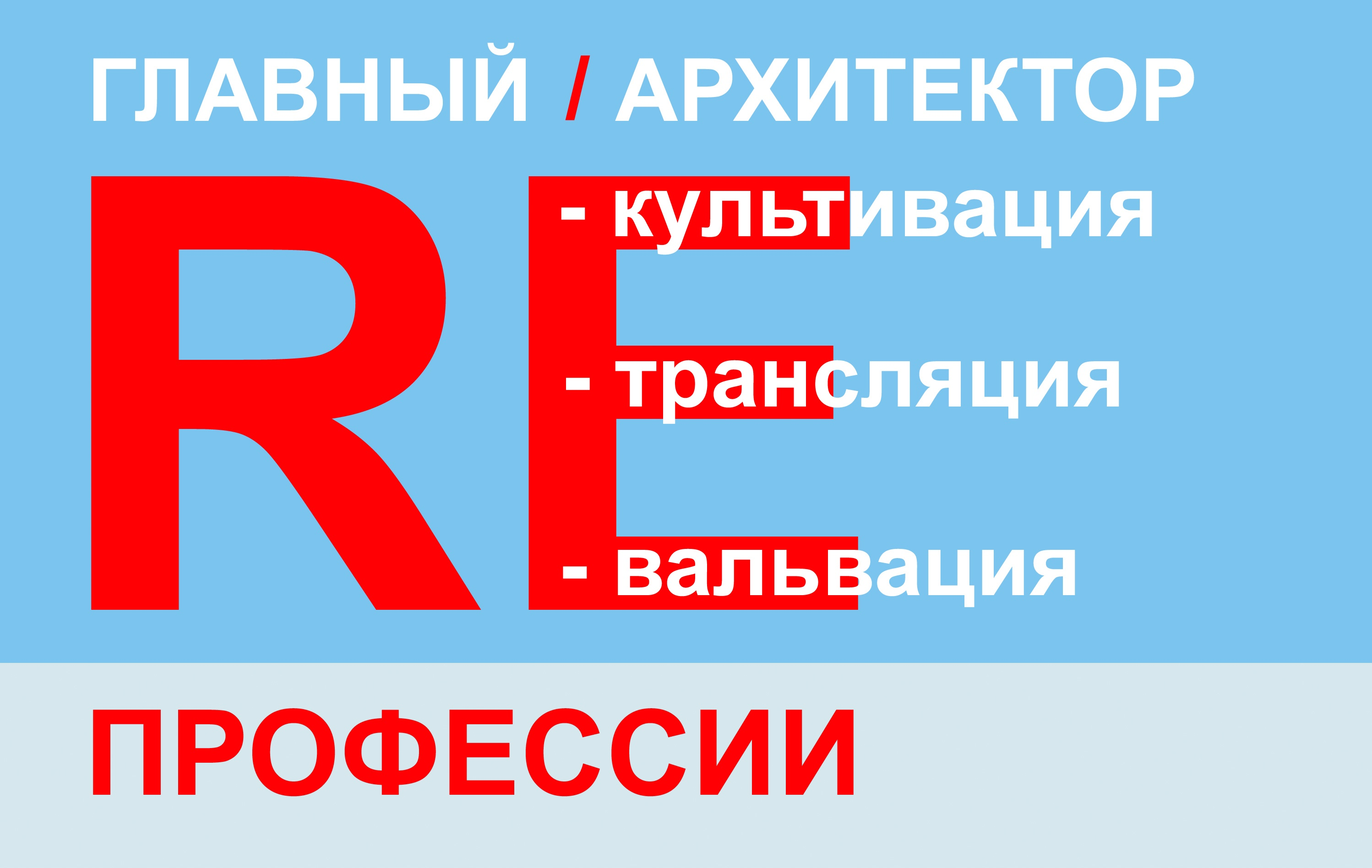 XLIII ЗАСЕДАНИЕ СОВЕТА ГЛАВНЫХ АРХИТЕКТОРОВ СУБЪЕКТОВ РФ И МУНИЦИПАЛЬНЫХ ОБРАЗОВАНИЙ