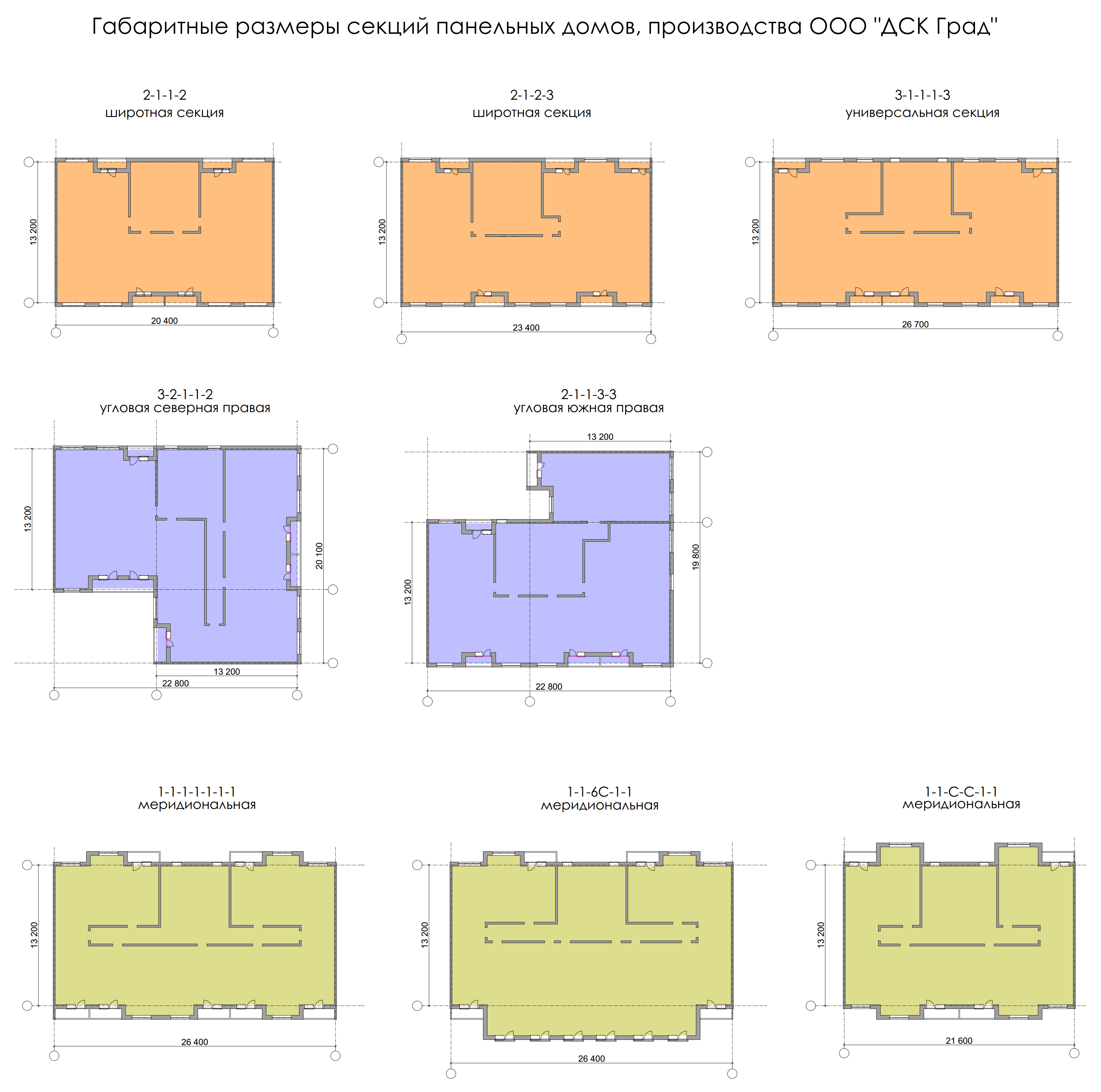 Габаритные размеры секций панельных домов