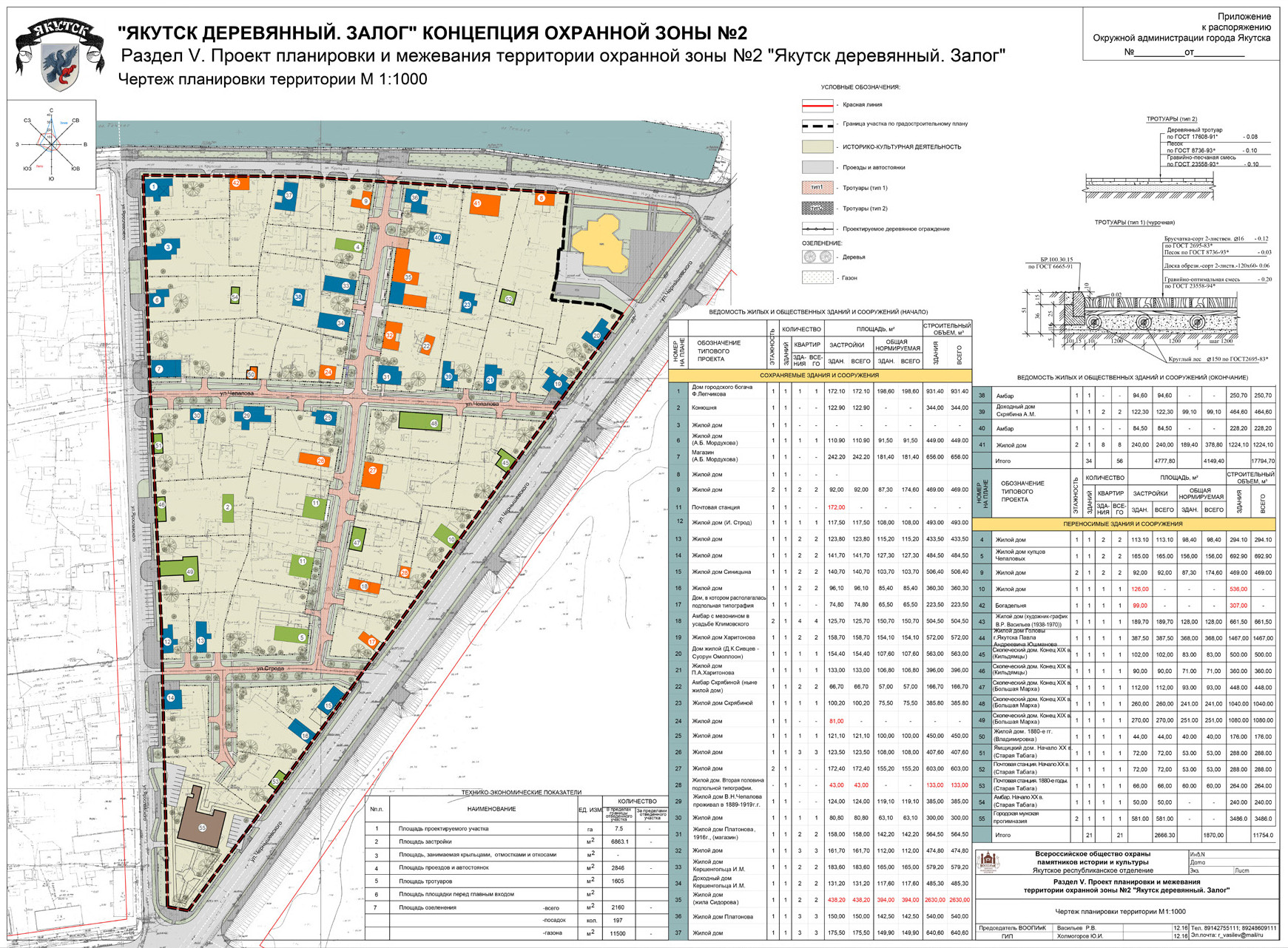 Конкурс концепций территории охранной зоны № 2 «Якутск деревянный. Залог»;  Якутск, 2019 | портал о дизайне и архитектуре