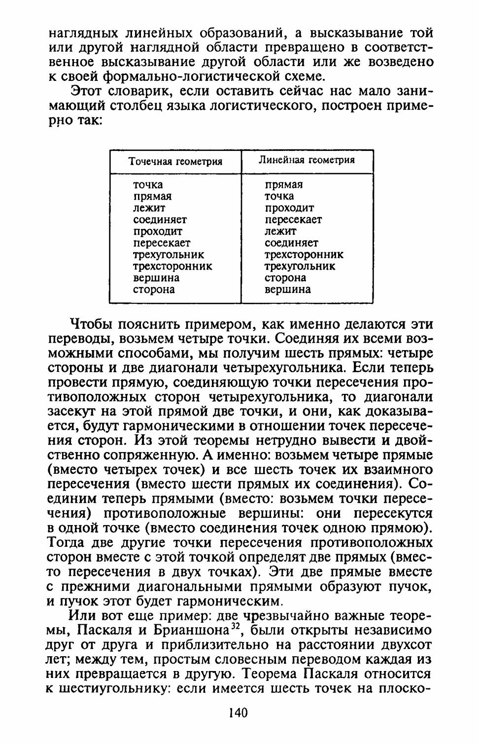 Сочинения в четырех томах / Священник Павел Флоренский