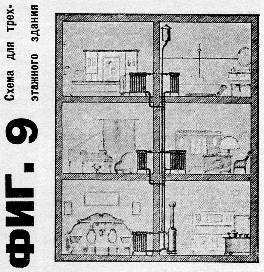 Схема для трехэтажного здания
