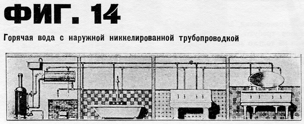 Горячая вода с наружной никкелированной трубопроводкой