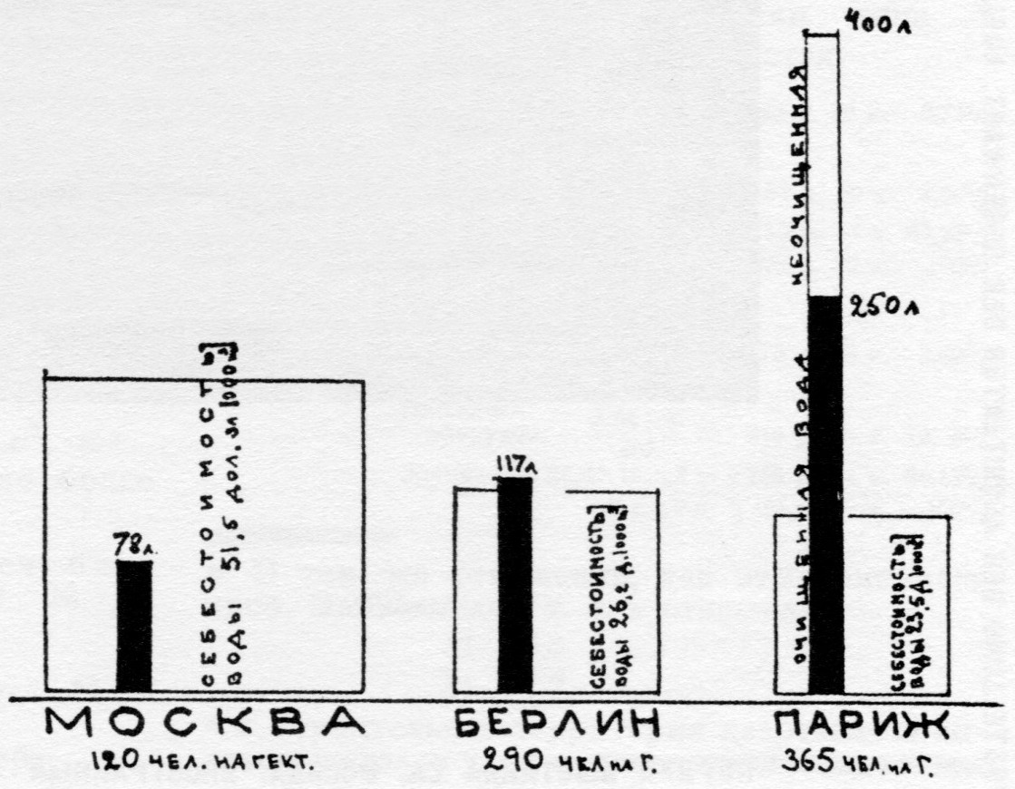 Фактическая справка