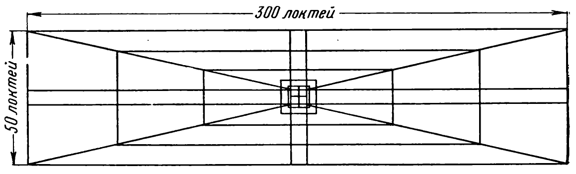 Рис. 21. Реконструкция французского чертежа XII в., изображавшего Ноев ковчег (по В. П. Зубову)