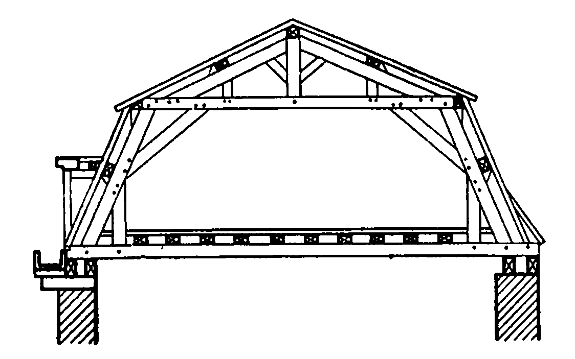 17. Париж. Мансарда, около 1640 г., Ф. Мансар