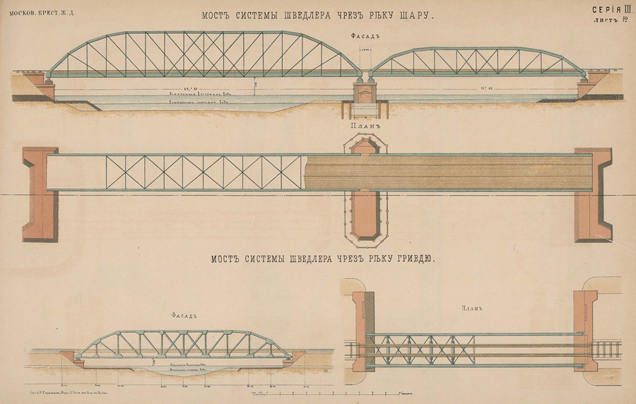 Московско-Брестская ж. д. Мост системы Шведлера через Шару и Гривдю