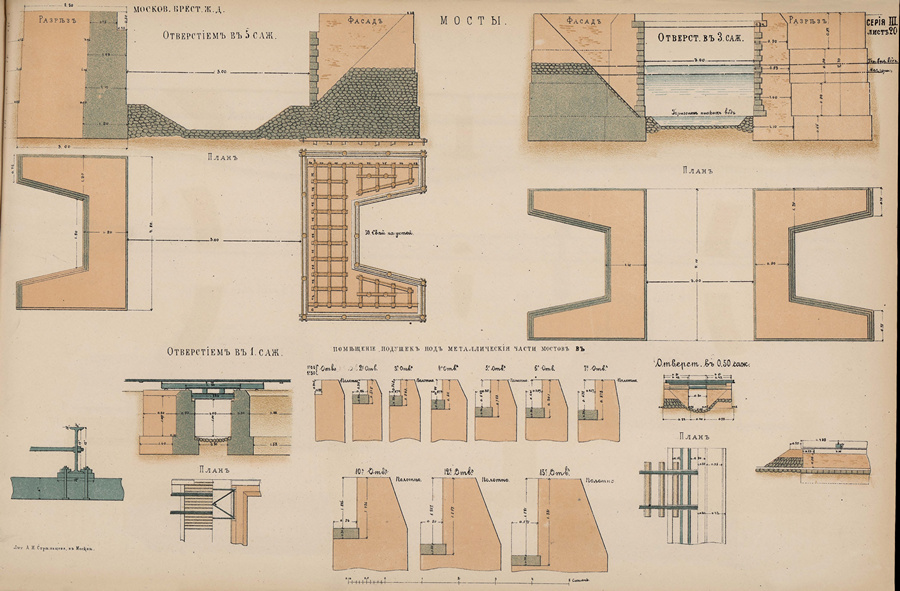 Московско-Брестская ж. д. Мосты отверстием в 5, 3, 1, и 0,50 саж.