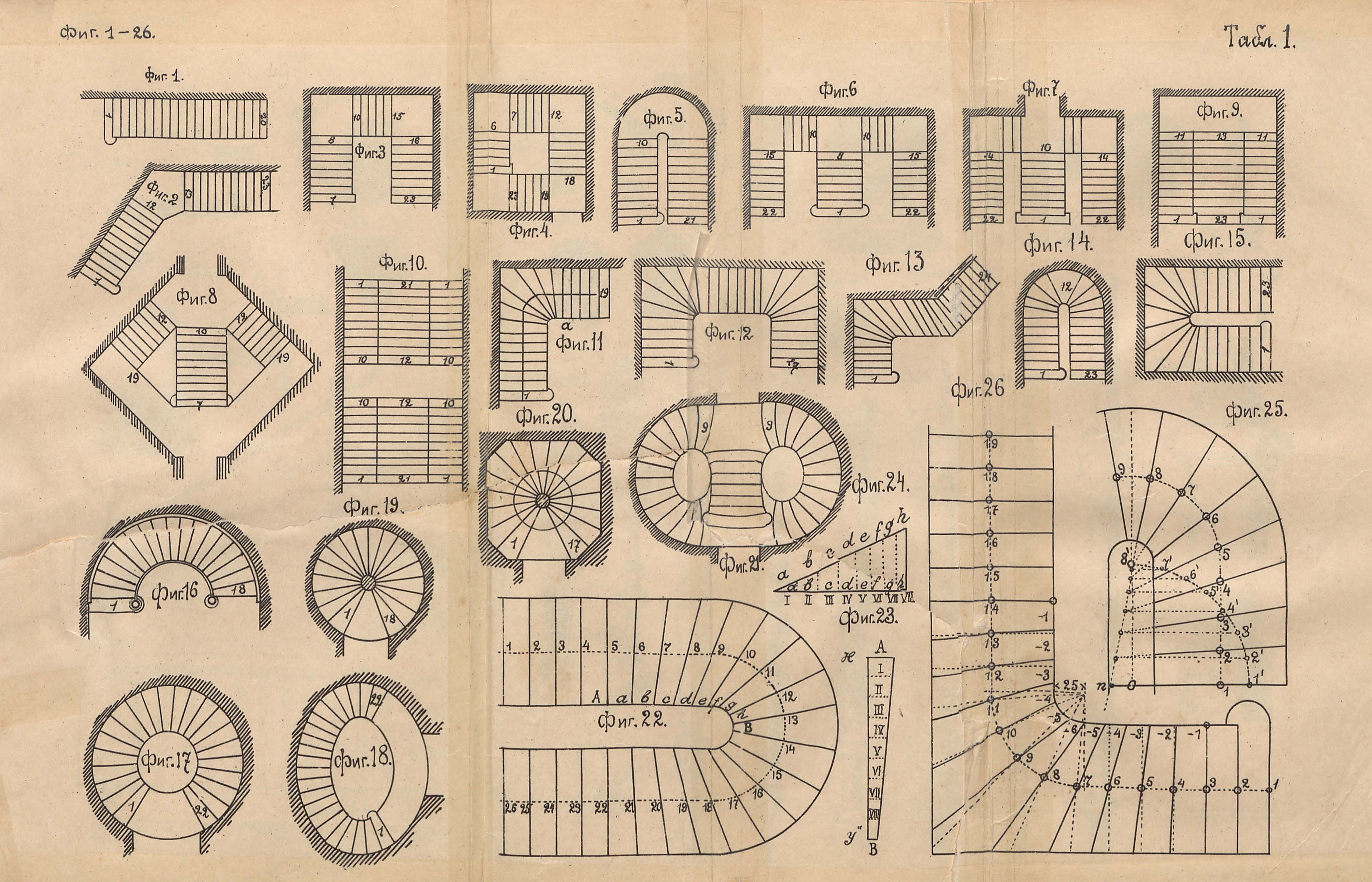 Деревянные лестницы : Практическое руководство по устройству различных деревянных лестниц. 1911