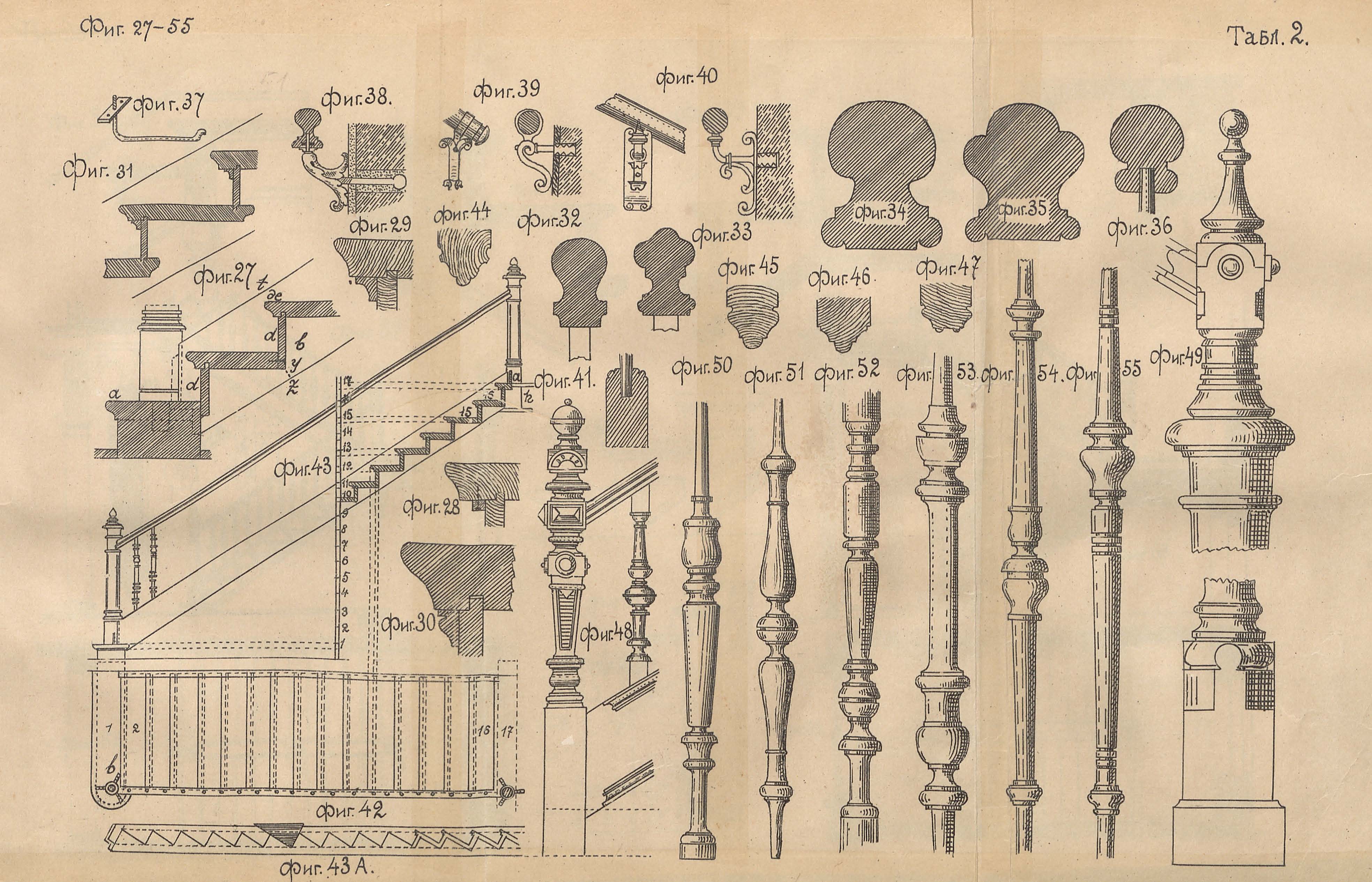 Деревянные лестницы : Практическое руководство по устройству различных деревянных лестниц. 1911