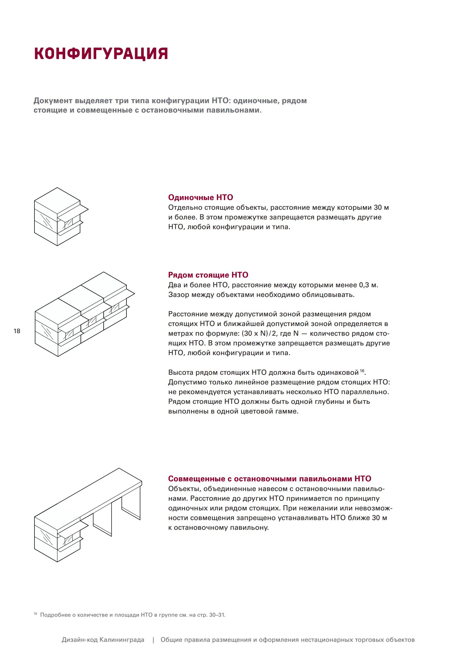 Дизайн-код Калининграда. Общие правила размещения и оформления нестационарных торговых объектов
