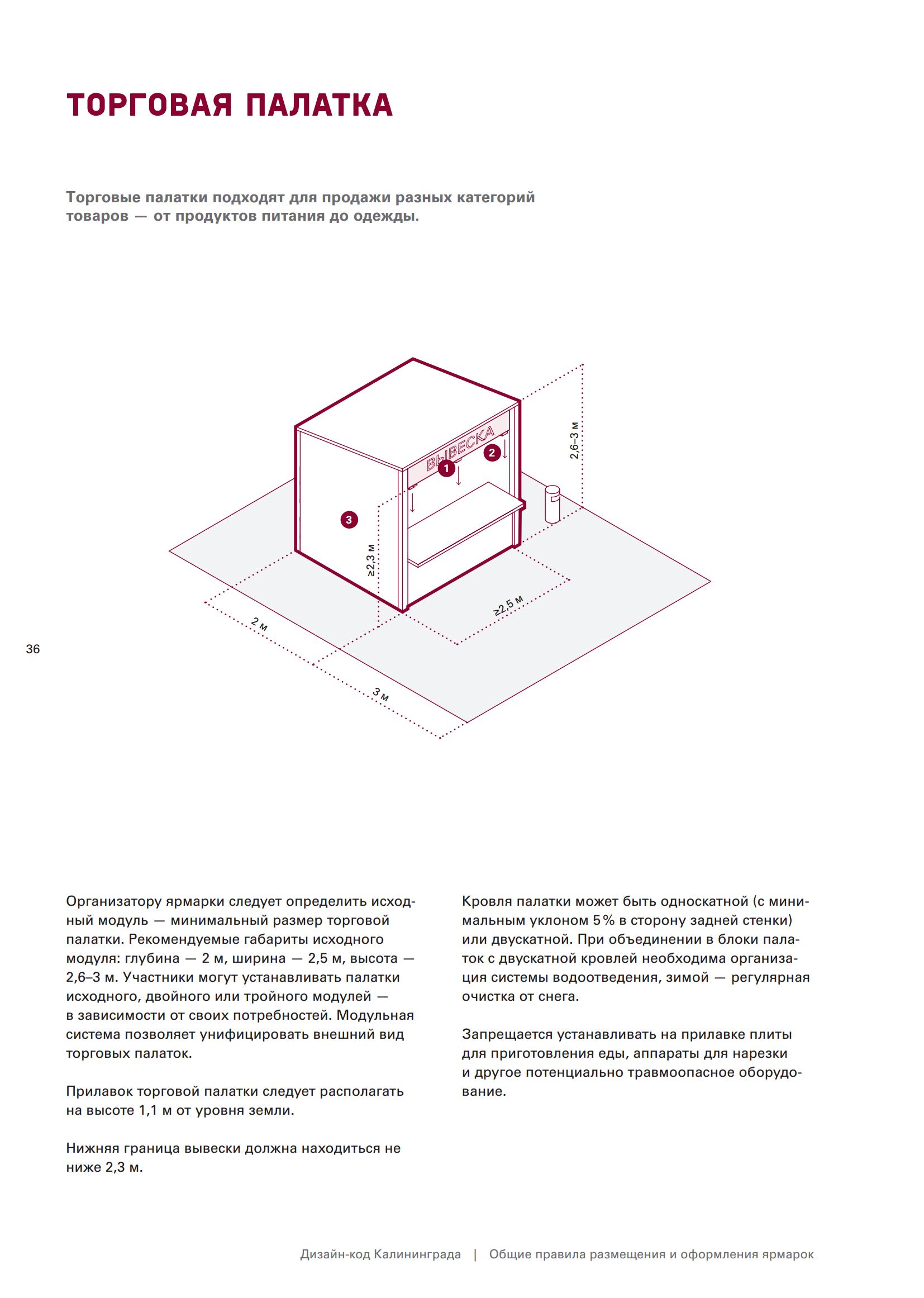 Дизайн-код Калининграда. Общие правила размещения и оформления ярмарок