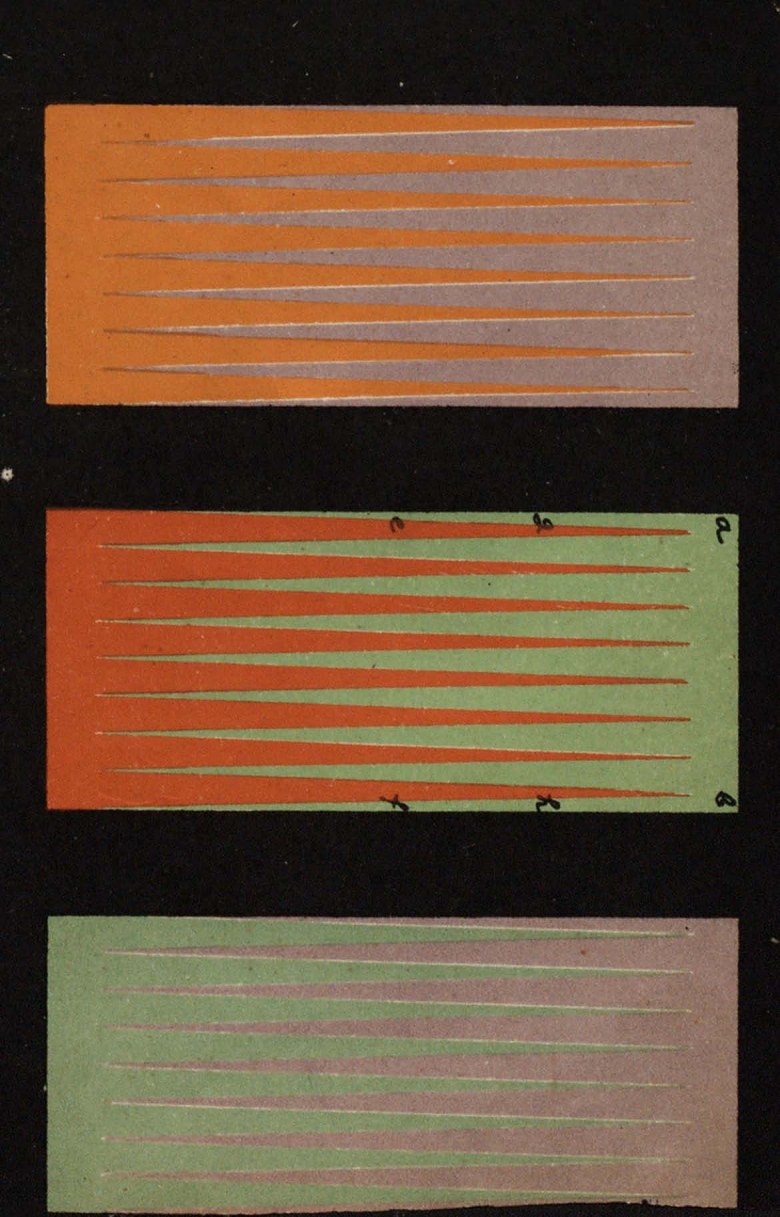 Таблица оптических смещений