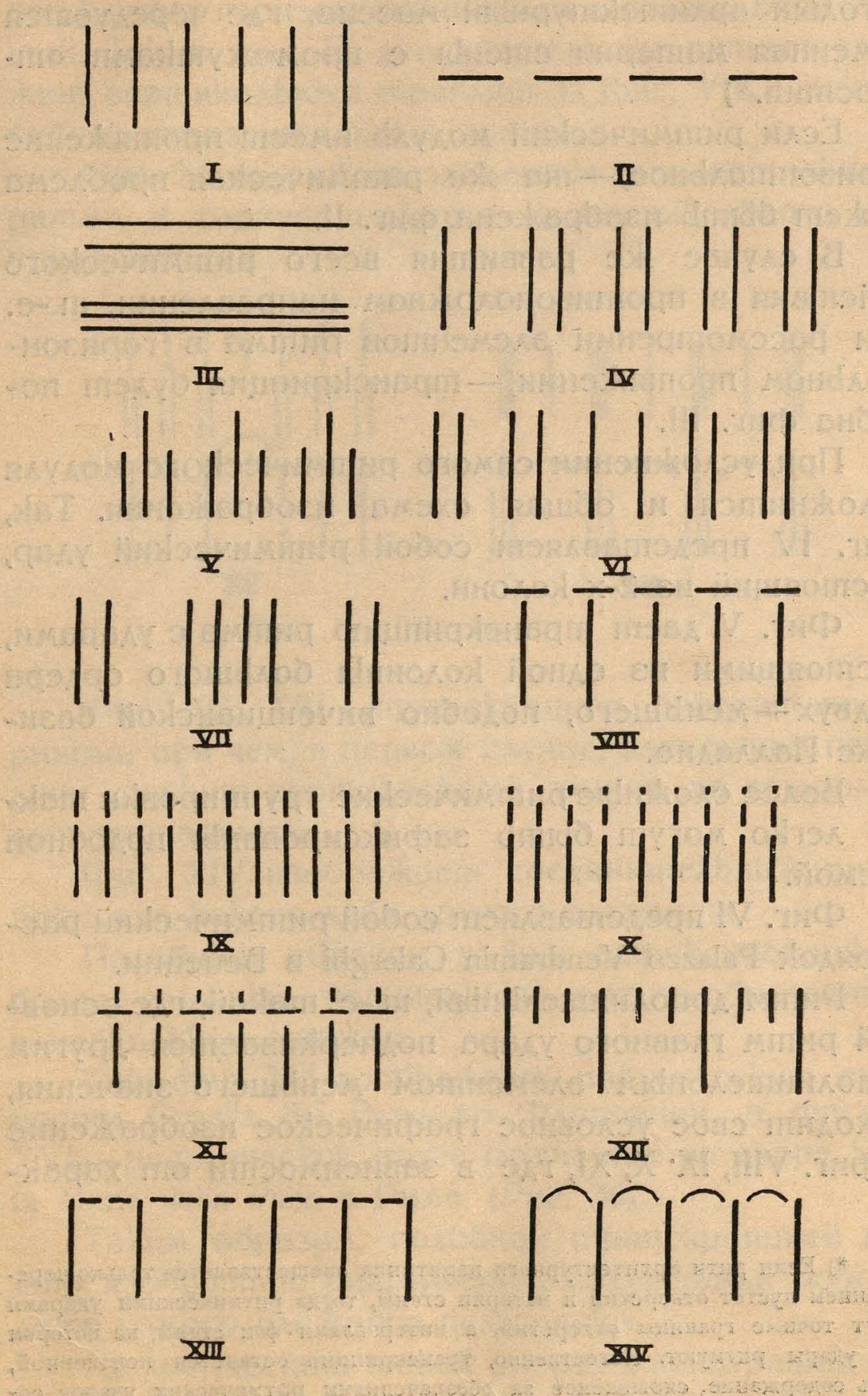 Рис. 29. Транскрипция ритмов: I, II, III — простой ритм; IV, V — ритм со сложными ударами; VI, VII — сложный ритм; VIII, IX, X, XI — ритм дополнительный; XII, XIII — ритм передаточный, XIV — ритм соединительный