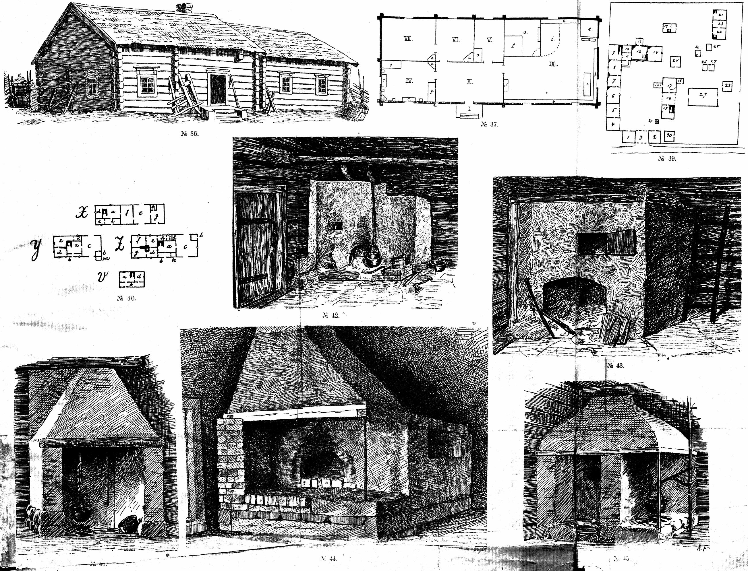 Очерк истории развития жилища у финнов : С 6-ю таблицами рисунков / Н. Н. Харузин. — (Из XXIV и XXV кн. Этнографического Обозрения). — Москва : Высочайше утв. Т-во Скоропечатни А. А. Левенсон, 1895