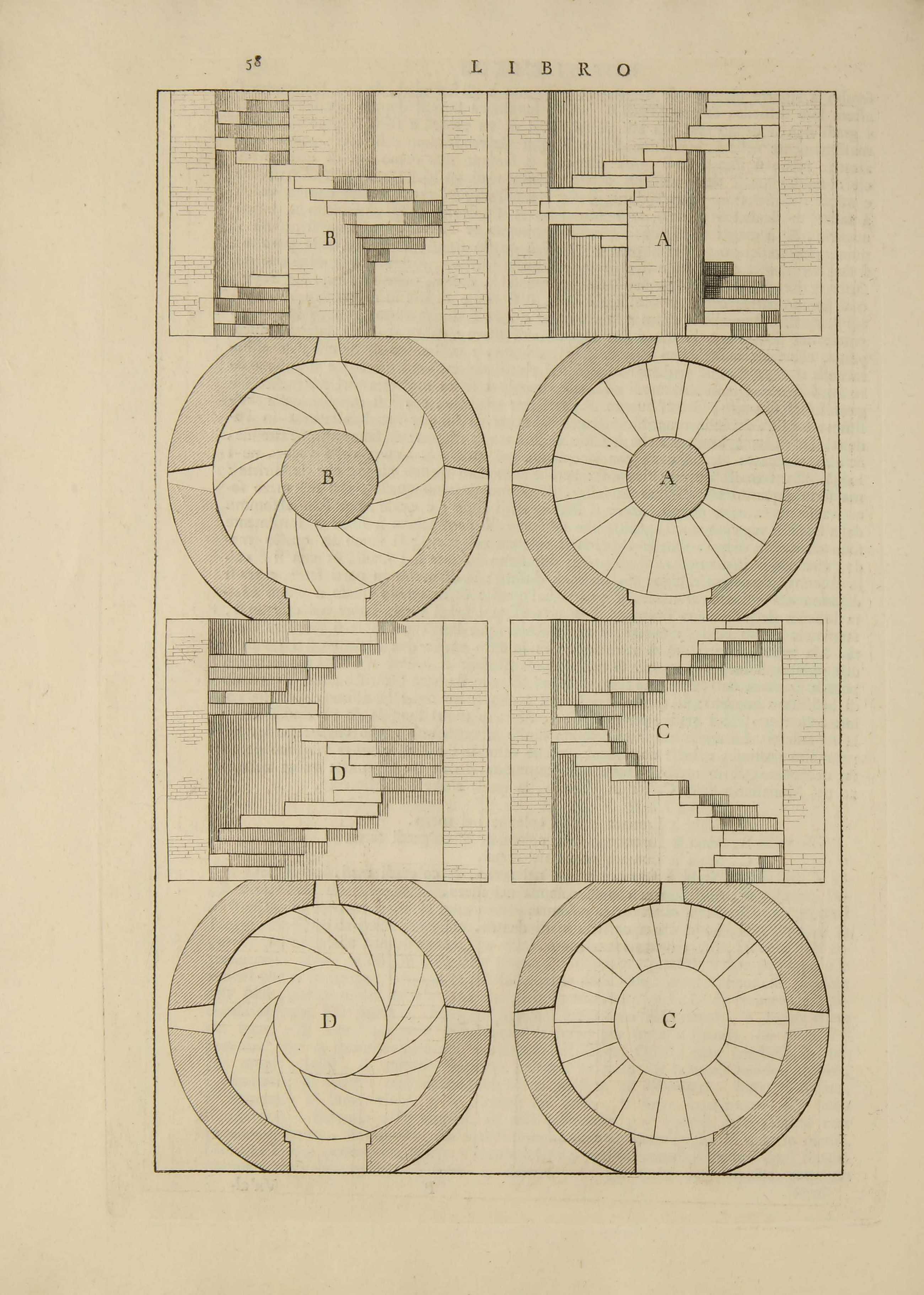 I quattro libri dell'architettura di Andrea Palladio. Ne' quali dopo un breue trattato de' cinque ordini, & di quelli auertimenti, che sono piu necessarij nell fabricare; si tratta delle case priuate, delle vie, de i ponti, delle piazze, de i xisti, et de' tempij. — In Venetia : Appresso Dominico de' Franceschi, 1570