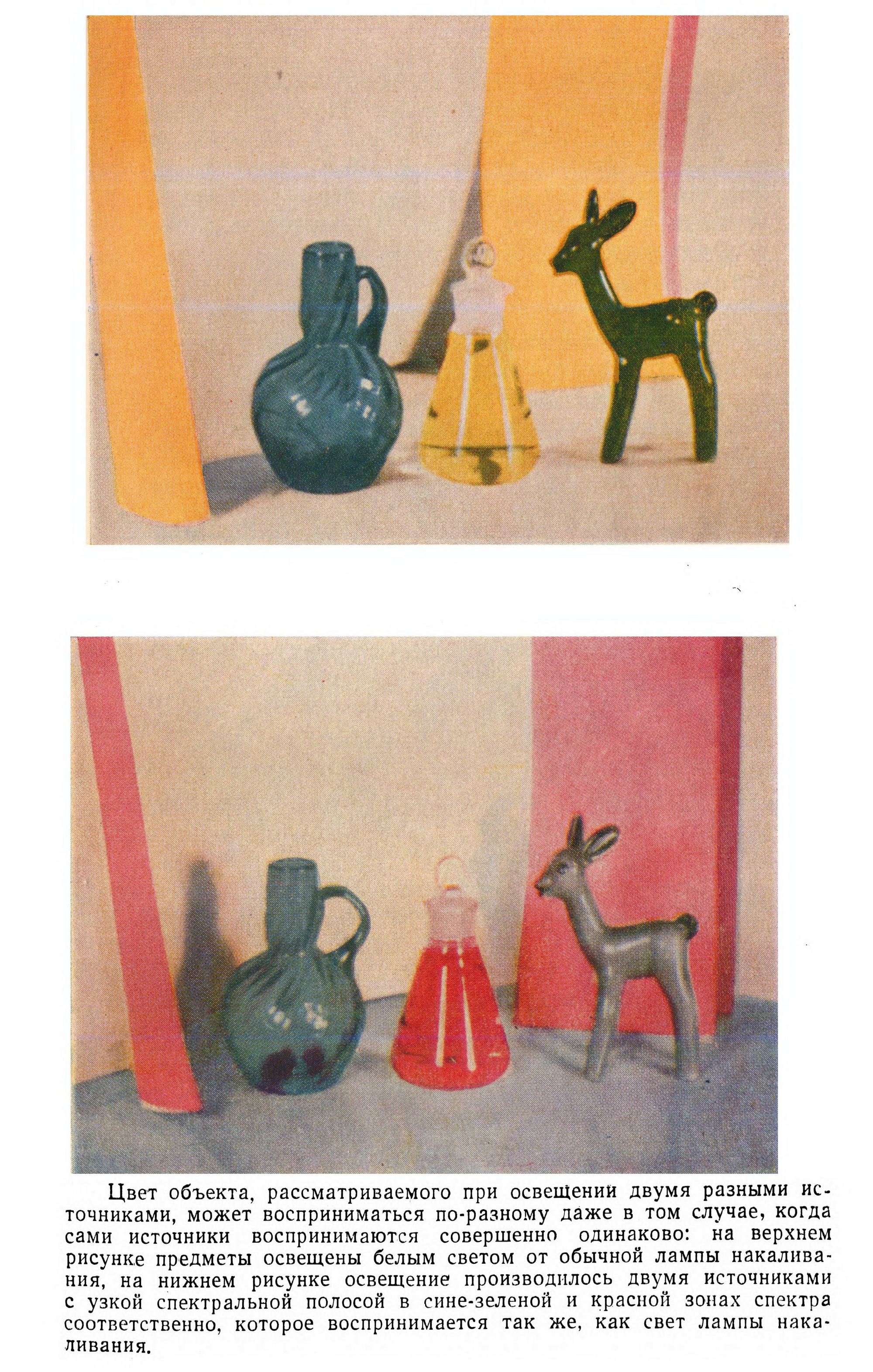 Введение в теорию цвета / Р. М. Ивенс. — Москва : Издательство «Мир», 1964