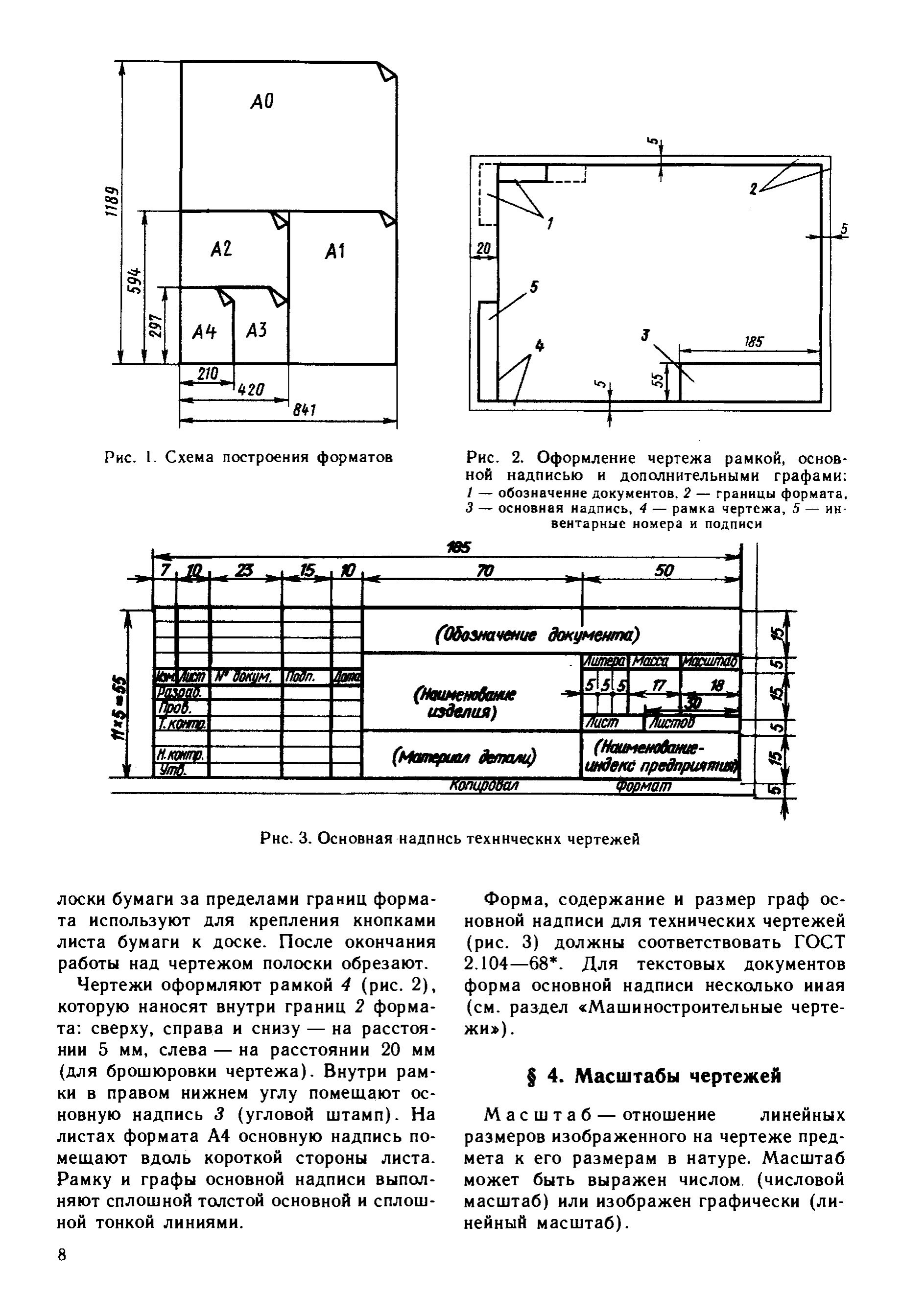 Короев Ю. И. Черчение для строителей. — Москва, 2001 | портал о дизайне и  архитектуре