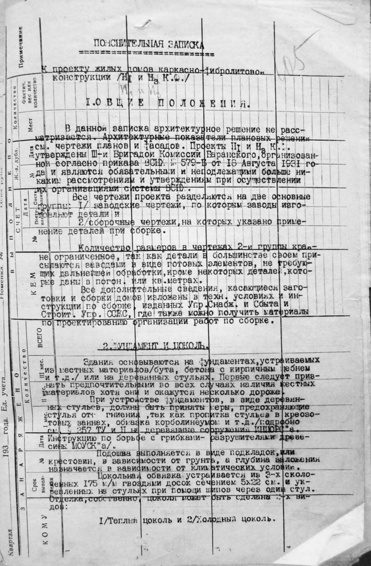 Производственные сметы на постройку различных объектов на Гольянском тракте (СОЦГОРОДе) 1932—1933