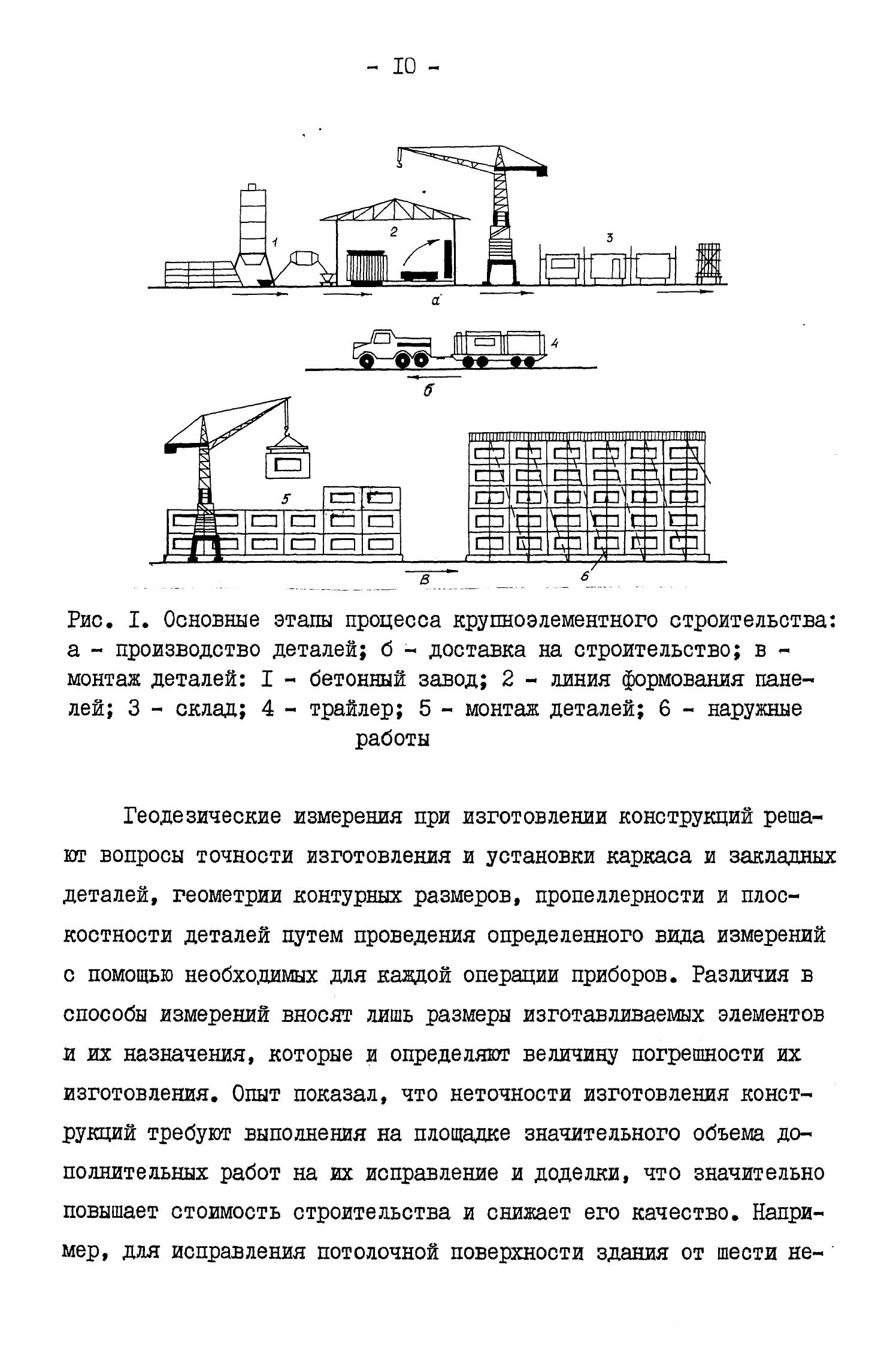 Кузьмин Г. И. Исследование точности и совершенствование методов геодезических  измерений при крупнопанельном строительстве. — Куйбышев, 1980 | портал о  дизайне и архитектуре