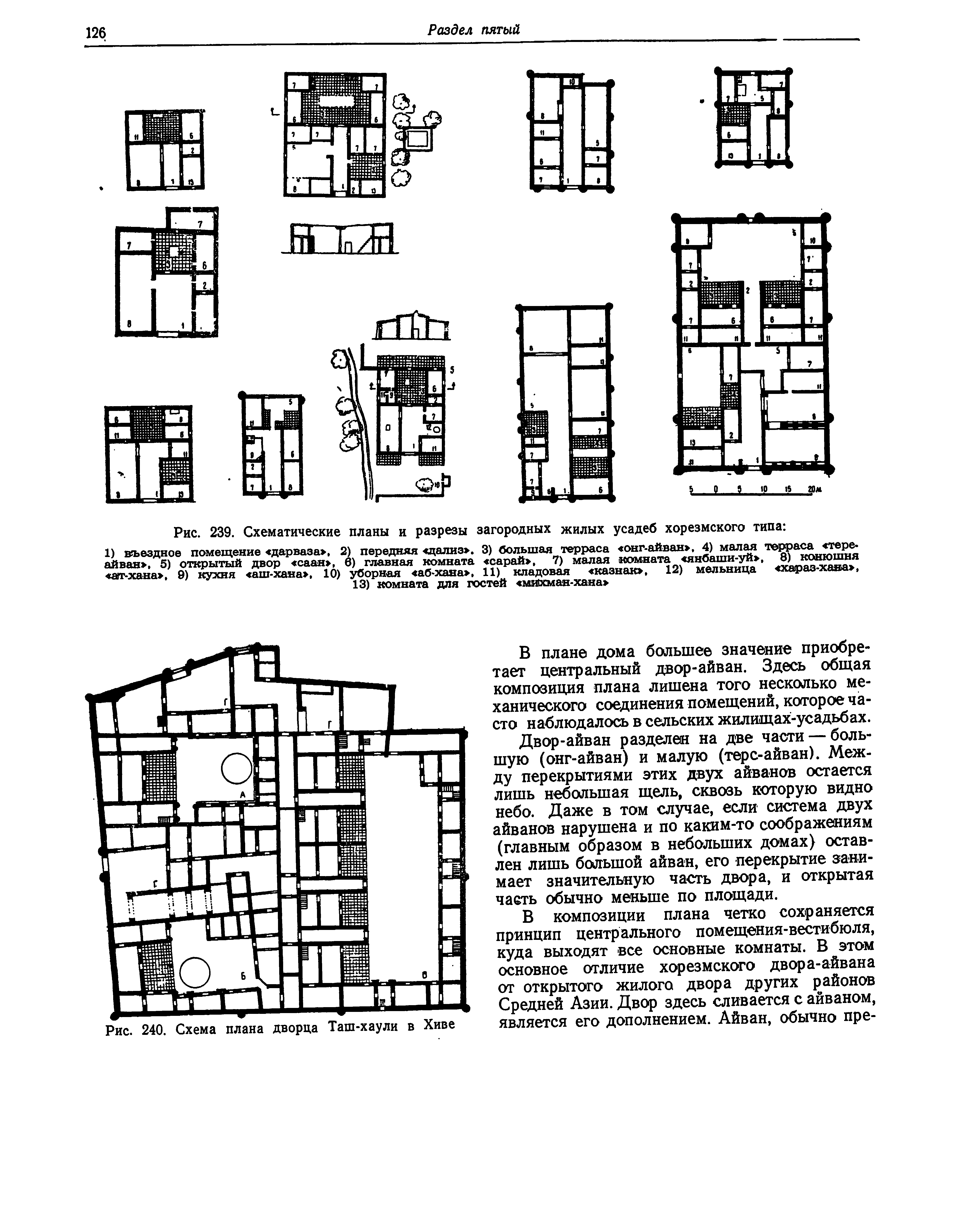 Лавров В. А. Градостроительная культура Средней Азии (с древних времен до  второй половины XIX века). — Москва, 1950 | портал о дизайне и архитектуре