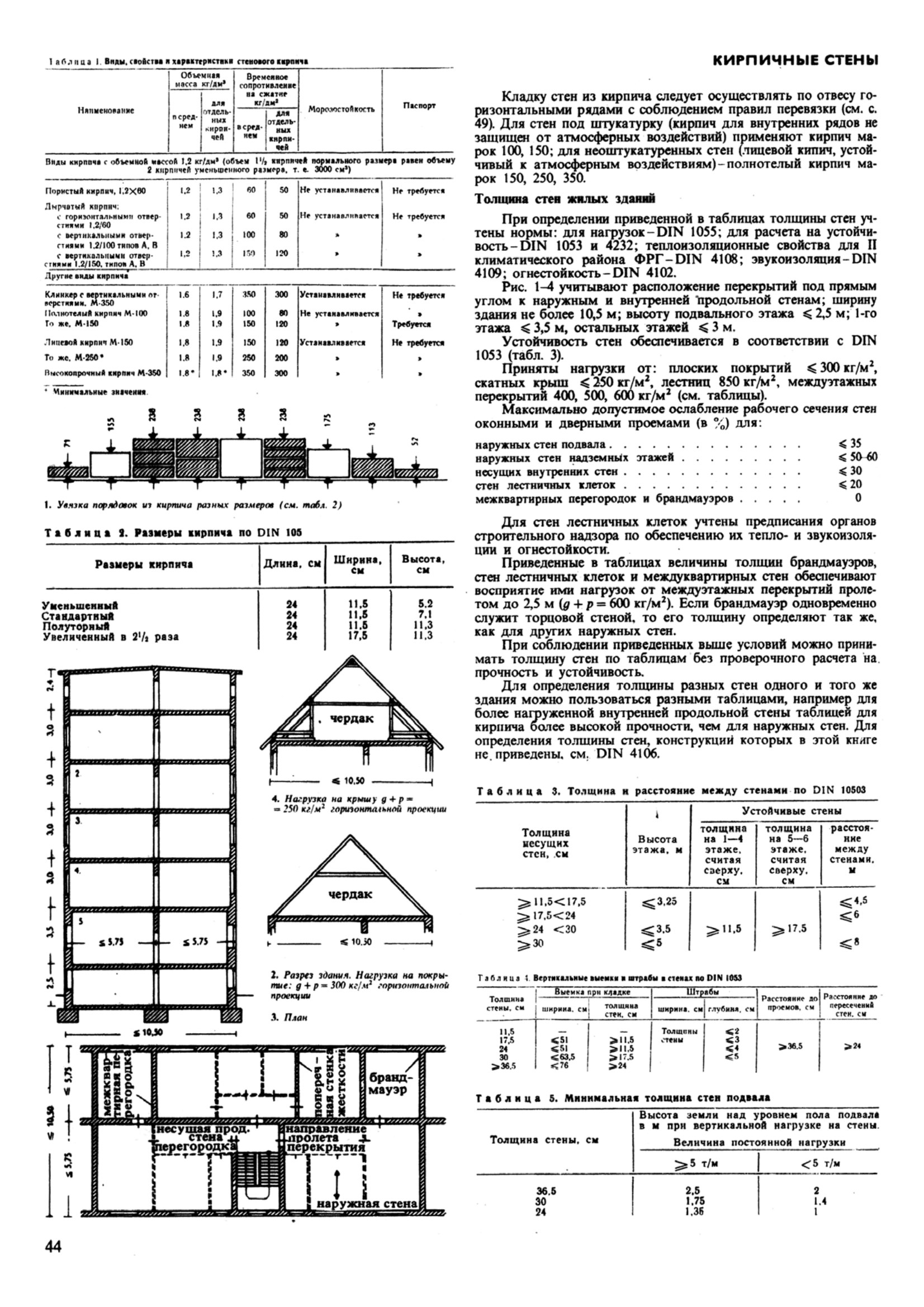 Нойферт Э. Строительное проектирование. — Москва, 1991 | портал о дизайне и  архитектуре