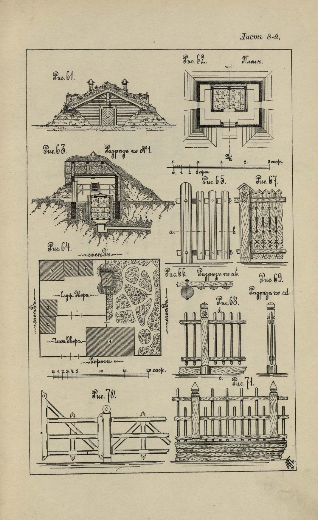 Папенгут А. Деревянные дома-дачи : Руководство к постройке летних и зимних  домов : С атласом чертежей: планов, разрезов, фасадов дач и конструкций  отдельных частей их. — С.-Петербург, 1901 | портал о дизайне и архитектуре
