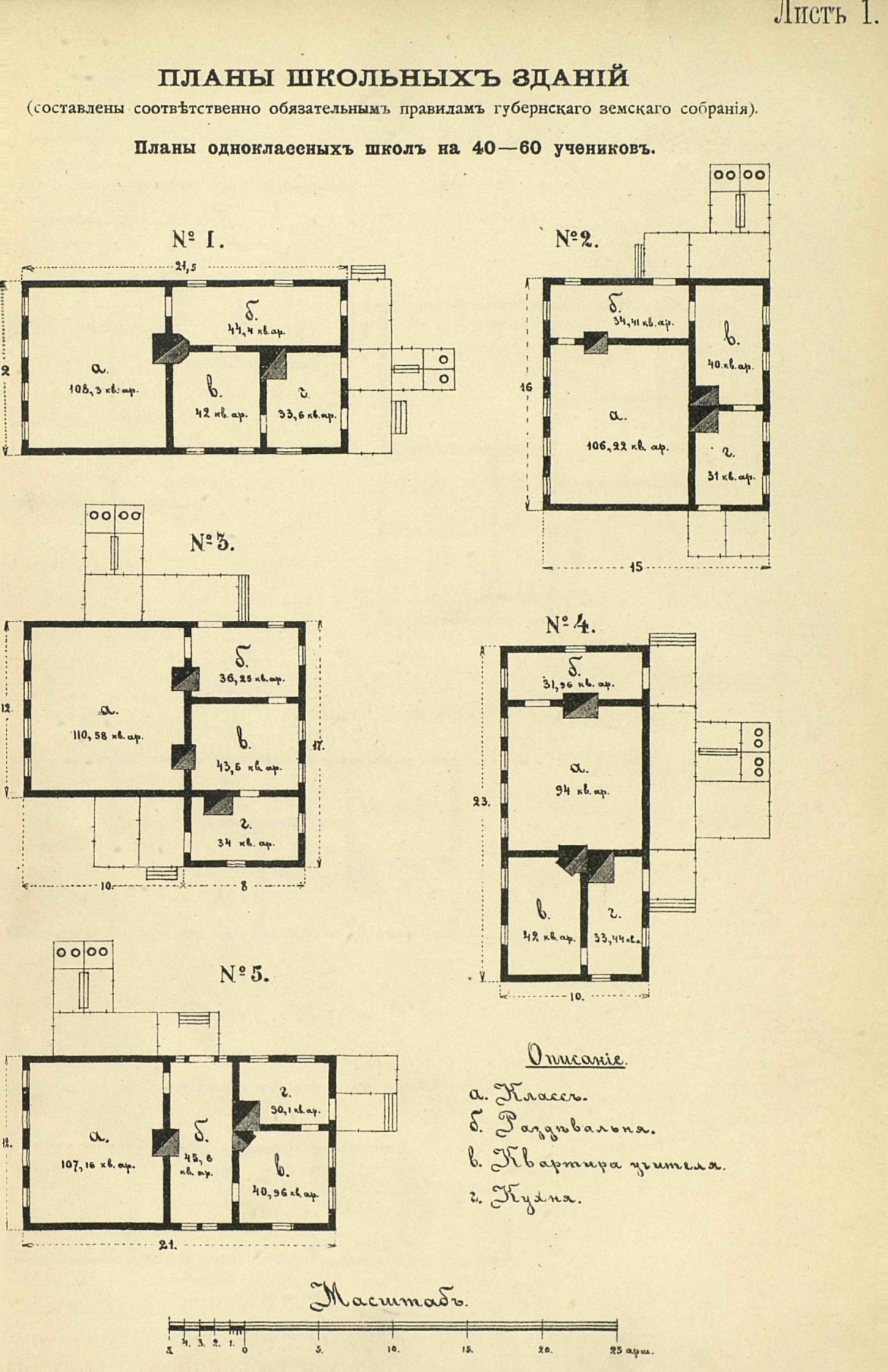 Примерные планы школьных зданий на 40—60 и 60—100 учеников. 1898