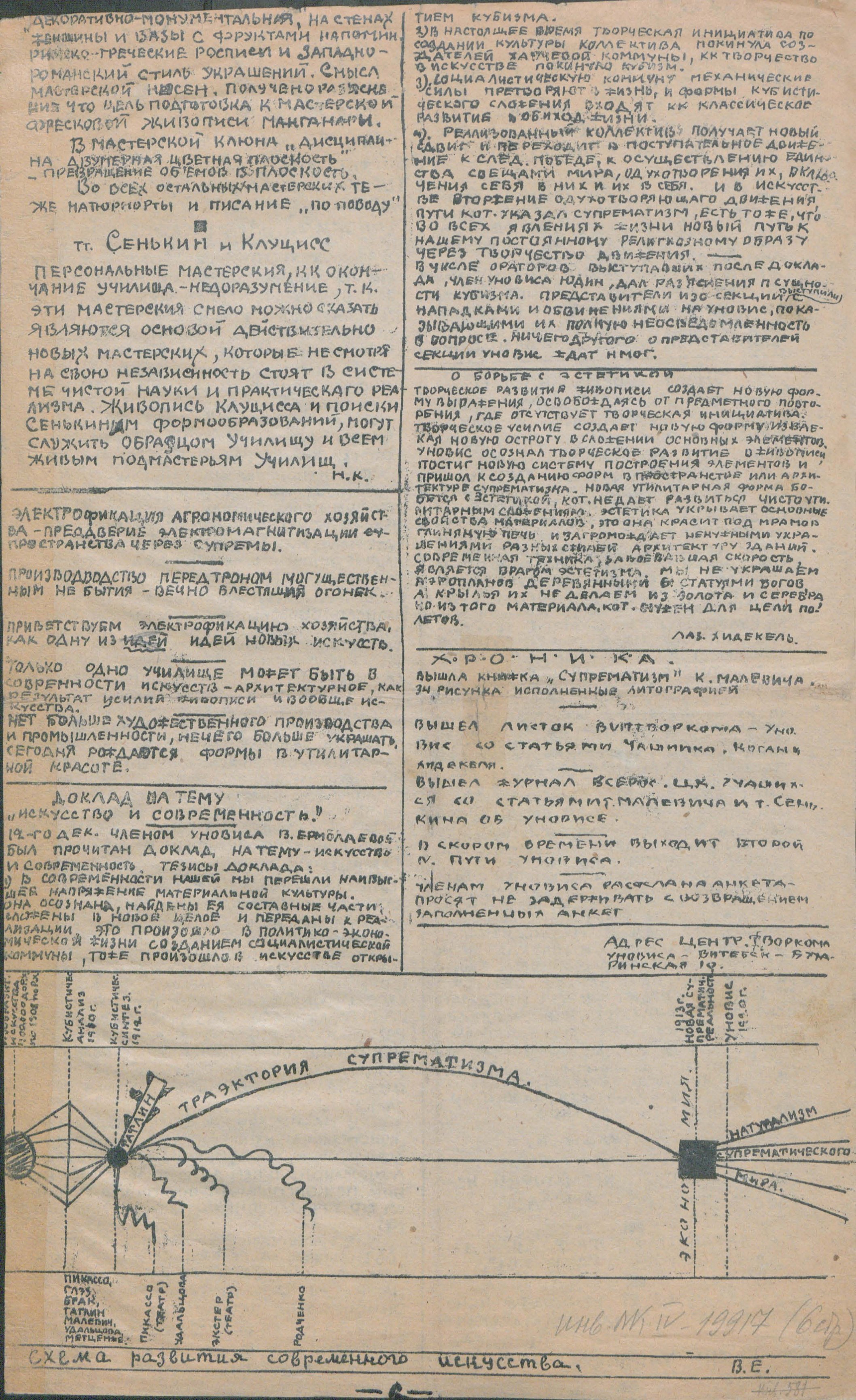 Путь Уновиса. № 1, январь 1921 г. — Витебск : Издание Центрального творкома Уновиса, 1921