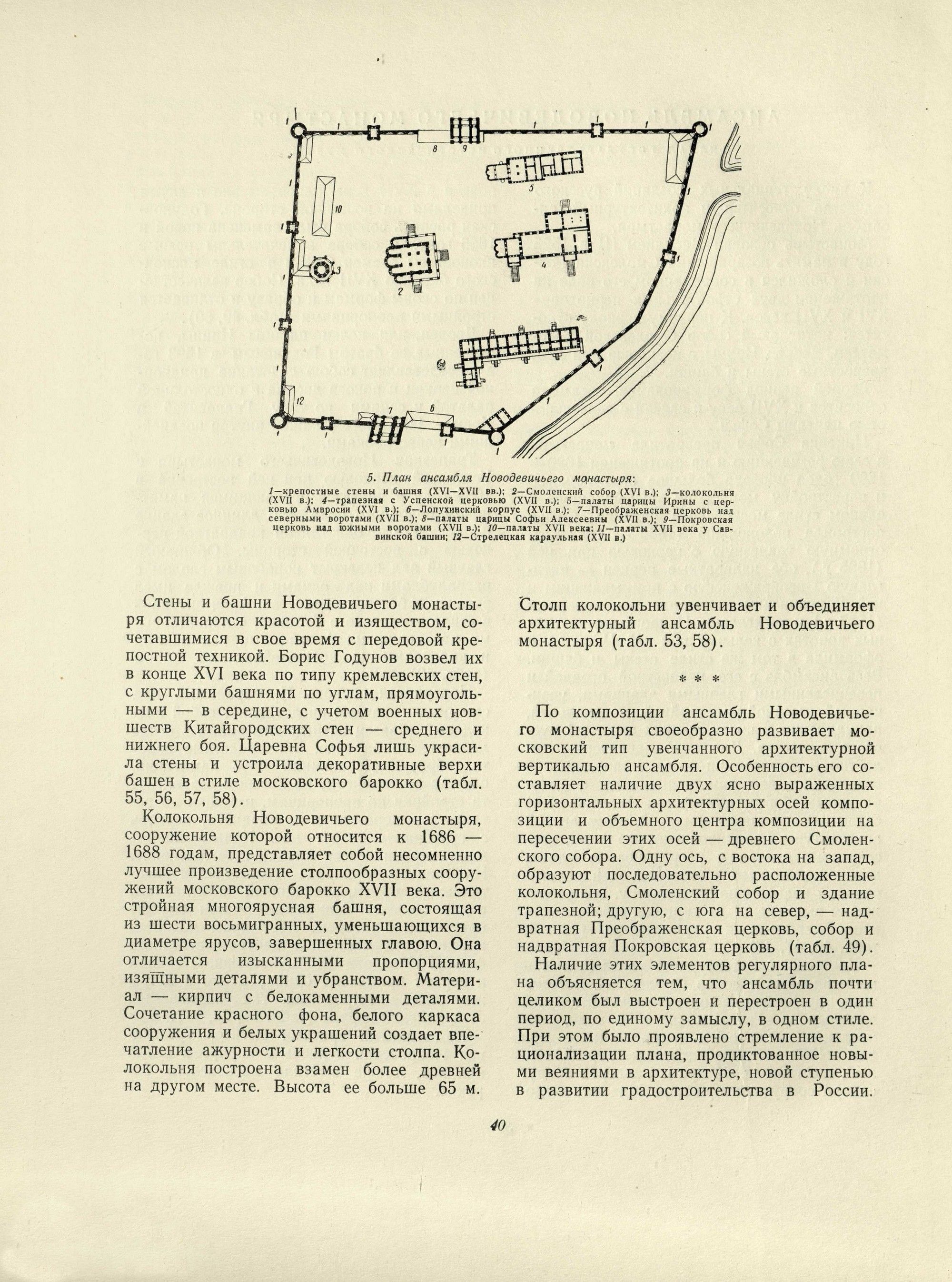 Архитектурные ансамбли Москвы и Подмосковья. XIV—XIX века / М. И. Рзянин. — Москва : Государственное издательство архитектуры и градостроительства, 1950