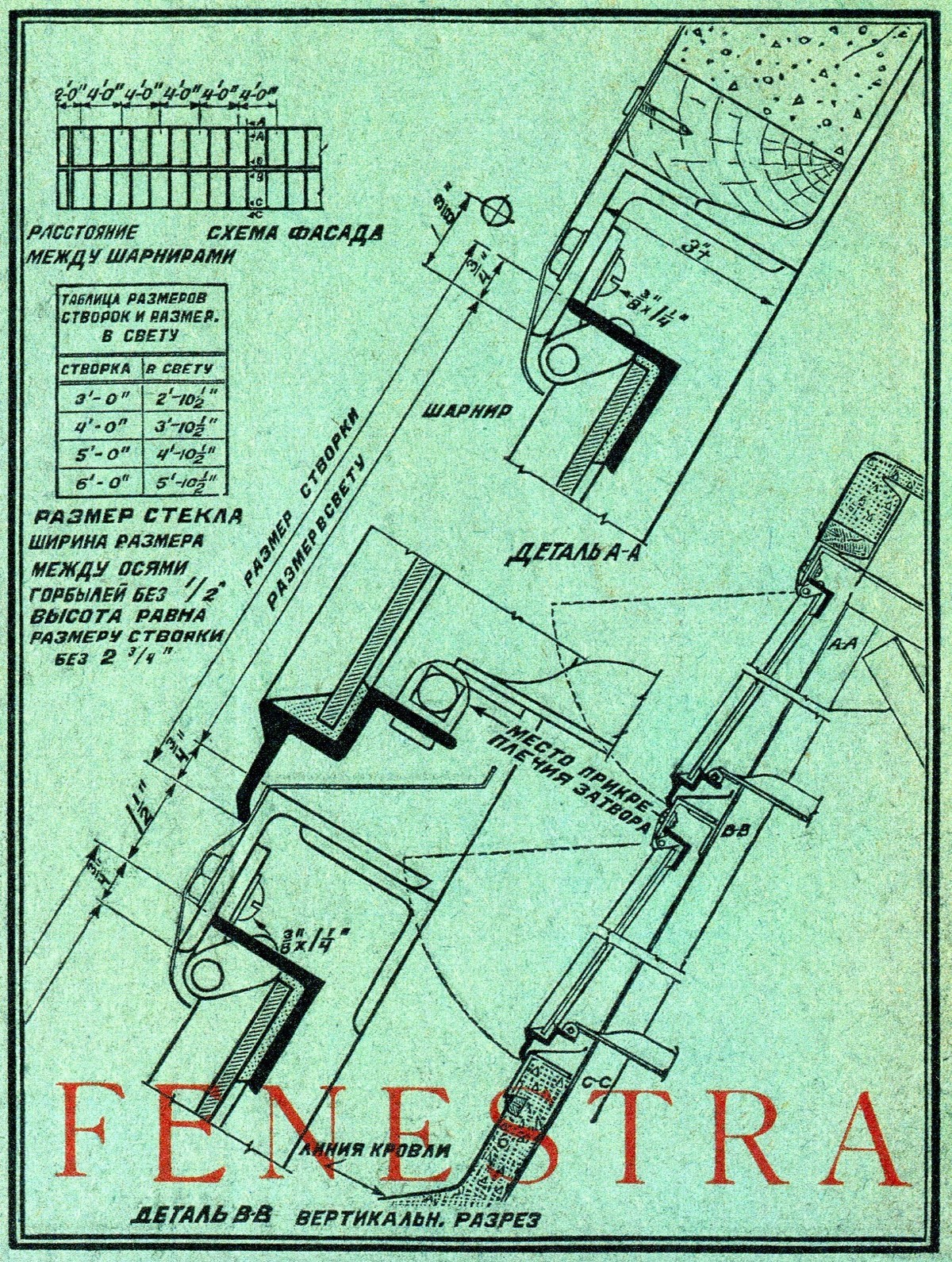 В. Калиш. Окно Фенестра // Современная архитектура. 1926. № 4